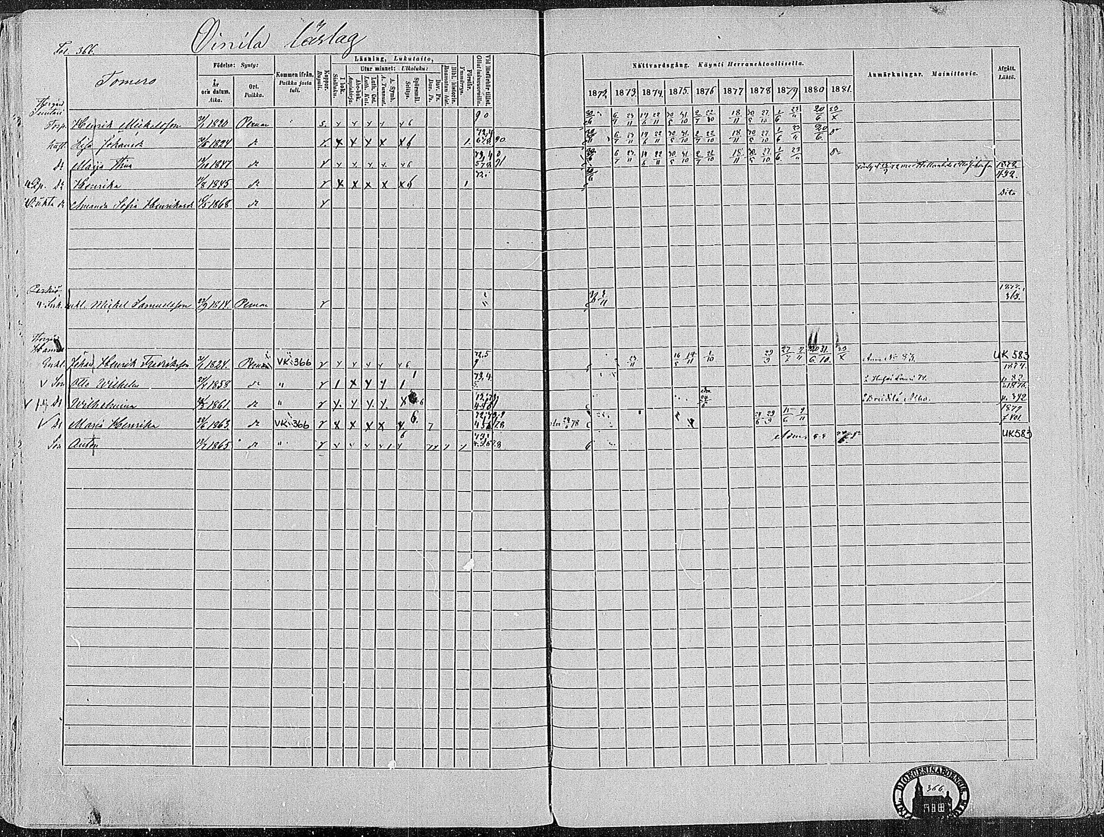 [ ../kirjat/Kirkonkirjat/paimio/rippikirja_1872-1881_mko86-101/kuvat/359.jpg ]