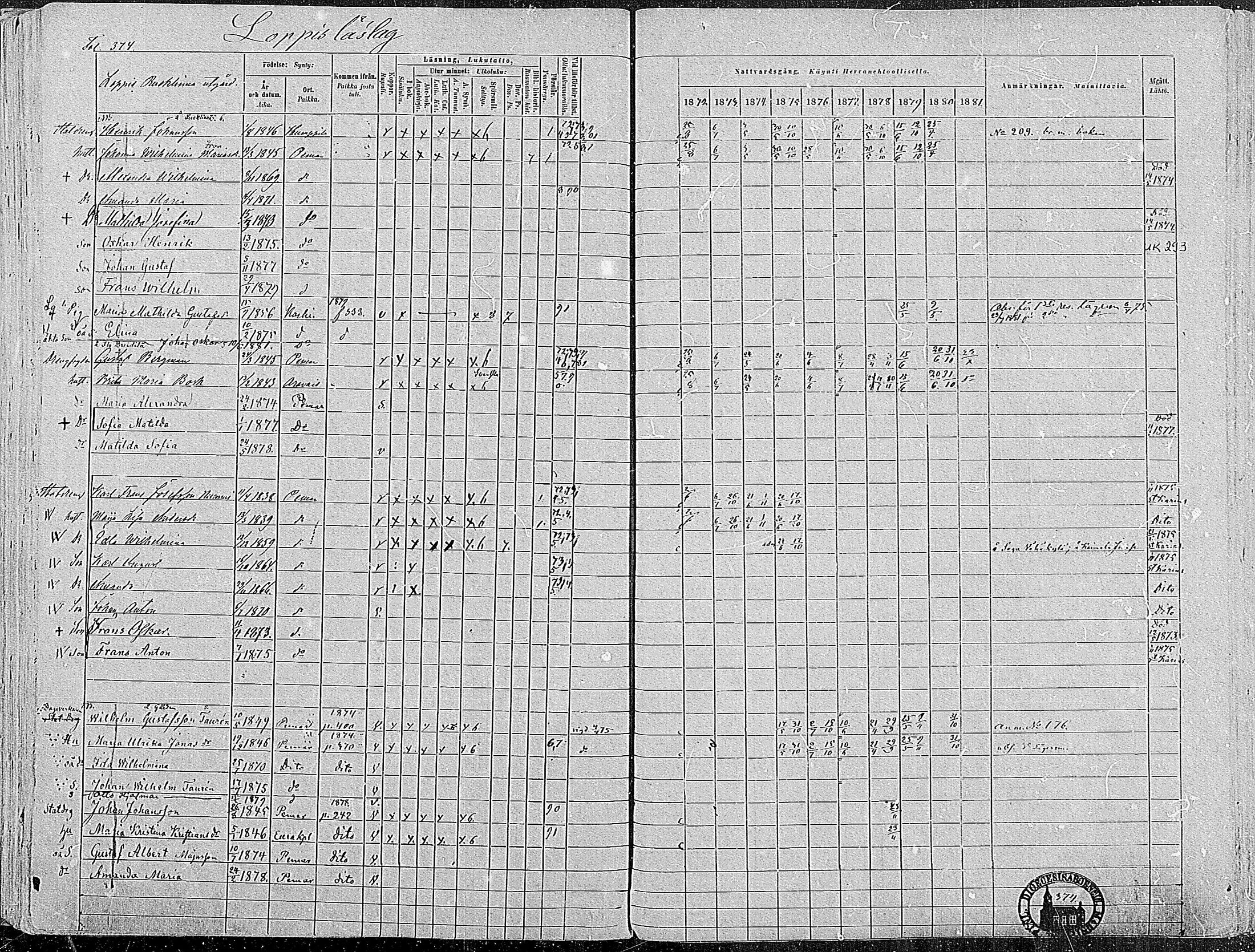 [ ../kirjat/Kirkonkirjat/paimio/rippikirja_1872-1881_mko86-101/kuvat/366.jpg ]