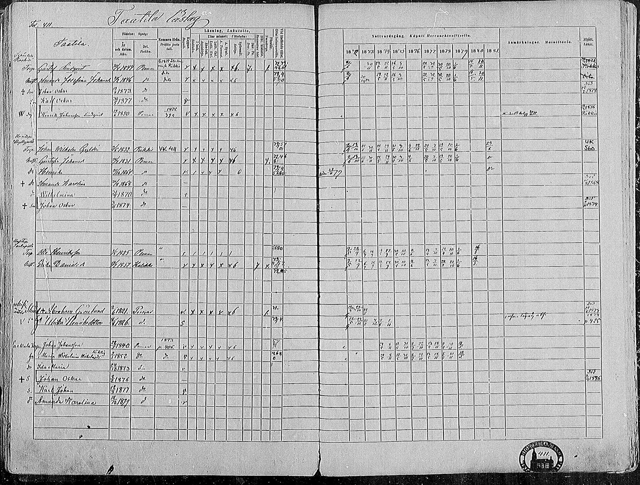 [ ../kirjat/Kirkonkirjat/paimio/rippikirja_1872-1881_mko86-101/kuvat/401.jpg ]