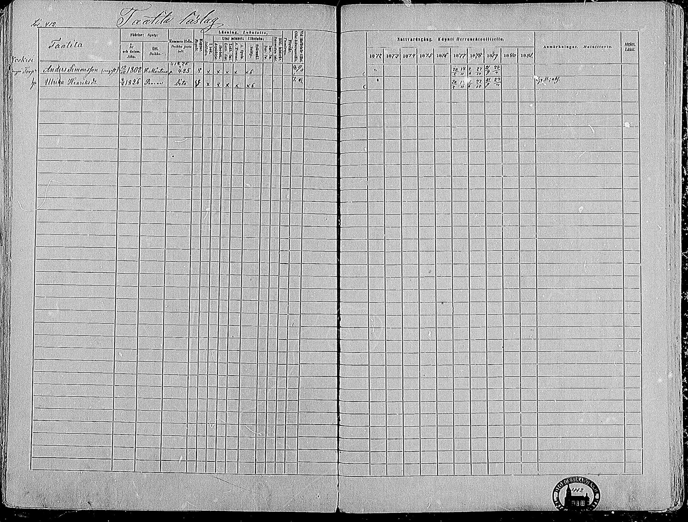 [ ../kirjat/Kirkonkirjat/paimio/rippikirja_1872-1881_mko86-101/kuvat/402.jpg ]