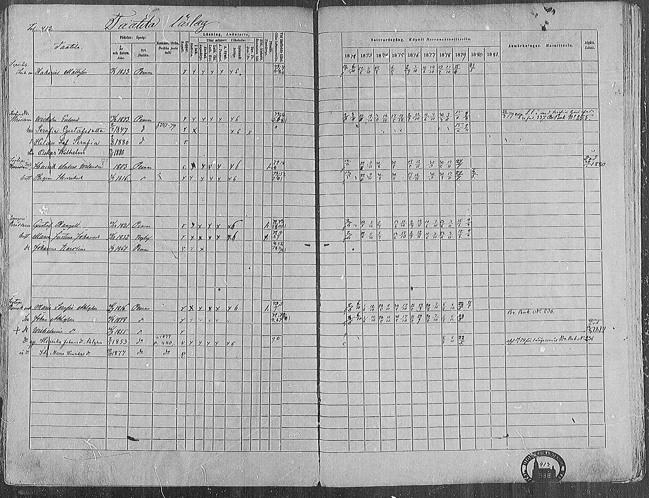 [ ../kirjat/Kirkonkirjat/paimio/rippikirja_1872-1881_mko86-101/kuvat/403.jpg ]