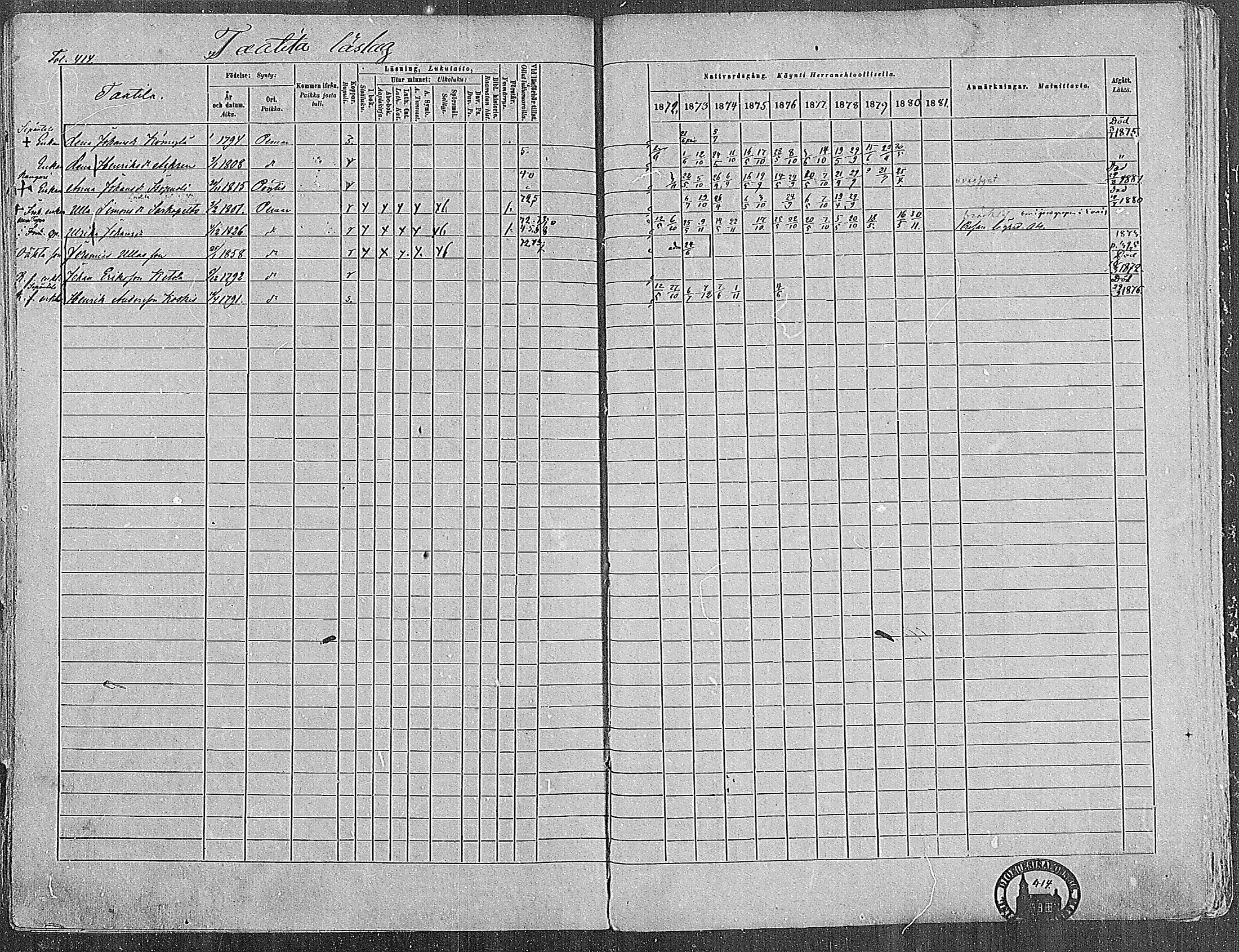 [ ../kirjat/Kirkonkirjat/paimio/rippikirja_1872-1881_mko86-101/kuvat/404.jpg ]