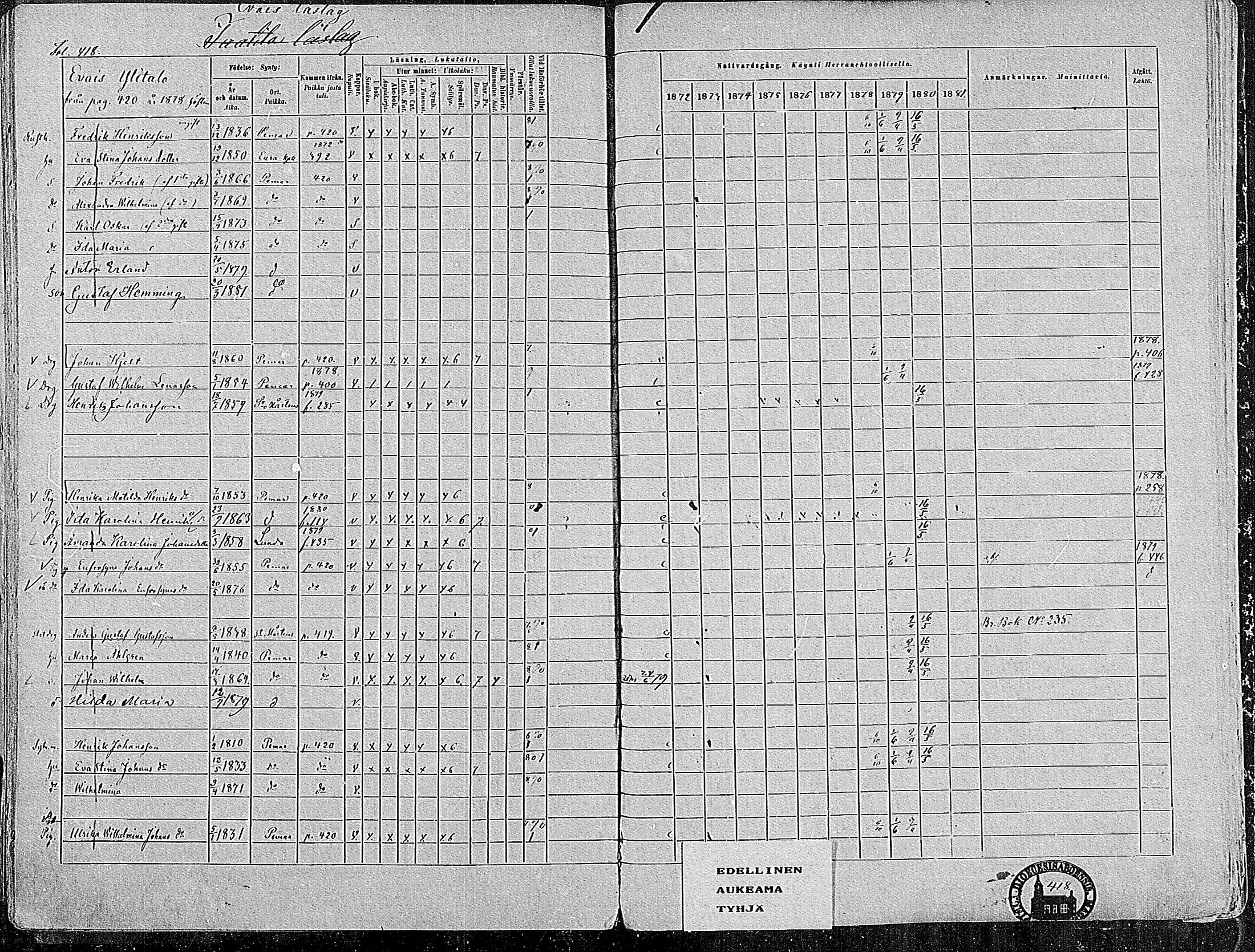 [ ../kirjat/Kirkonkirjat/paimio/rippikirja_1872-1881_mko86-101/kuvat/407.jpg ]