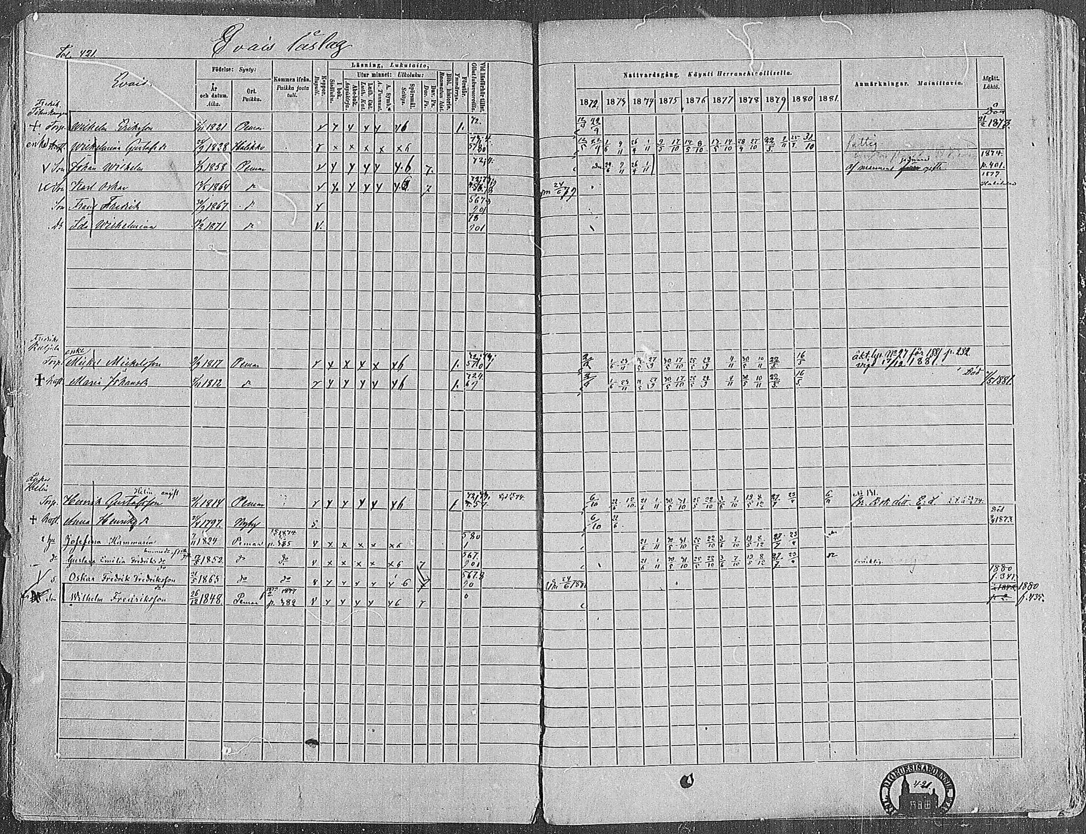[ ../kirjat/Kirkonkirjat/paimio/rippikirja_1872-1881_mko86-101/kuvat/410.jpg ]