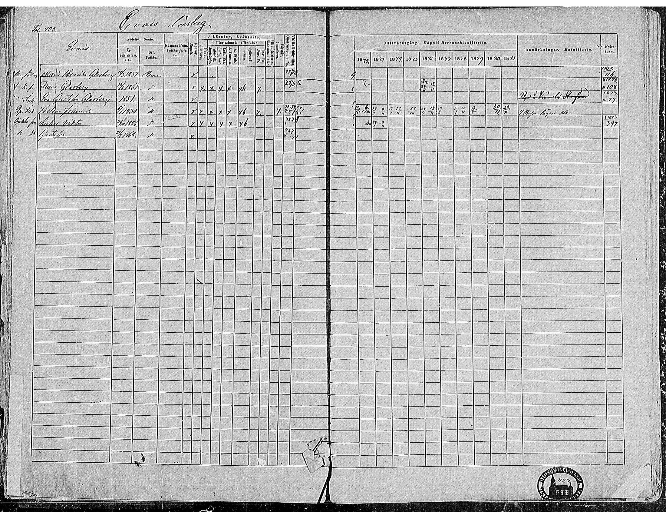 [ ../kirjat/Kirkonkirjat/paimio/rippikirja_1872-1881_mko86-101/kuvat/412.jpg ]