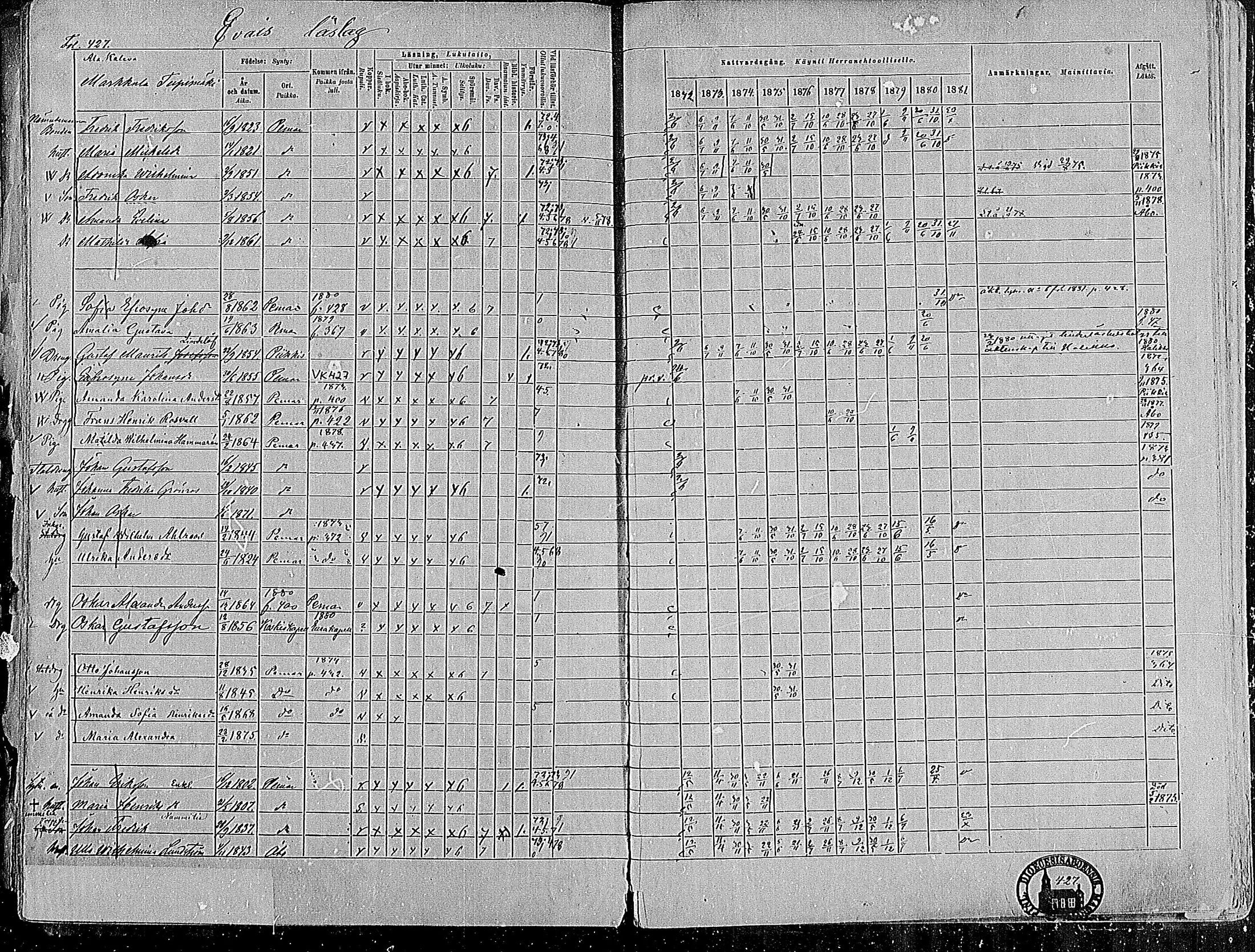 [ ../kirjat/Kirkonkirjat/paimio/rippikirja_1872-1881_mko86-101/kuvat/416.jpg ]