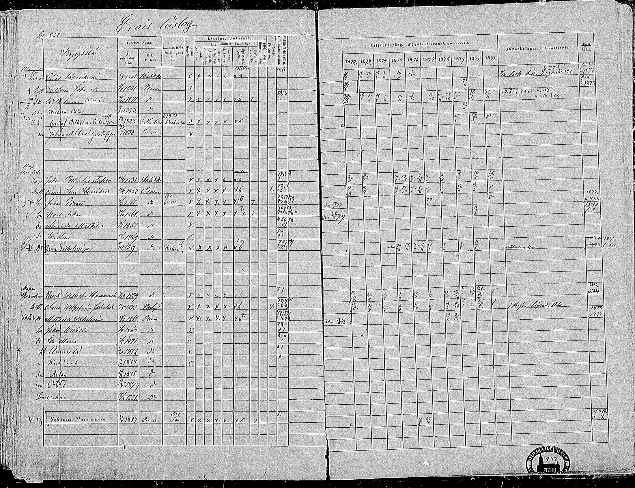 [ ../kirjat/Kirkonkirjat/paimio/rippikirja_1872-1881_mko86-101/kuvat/426.jpg ]