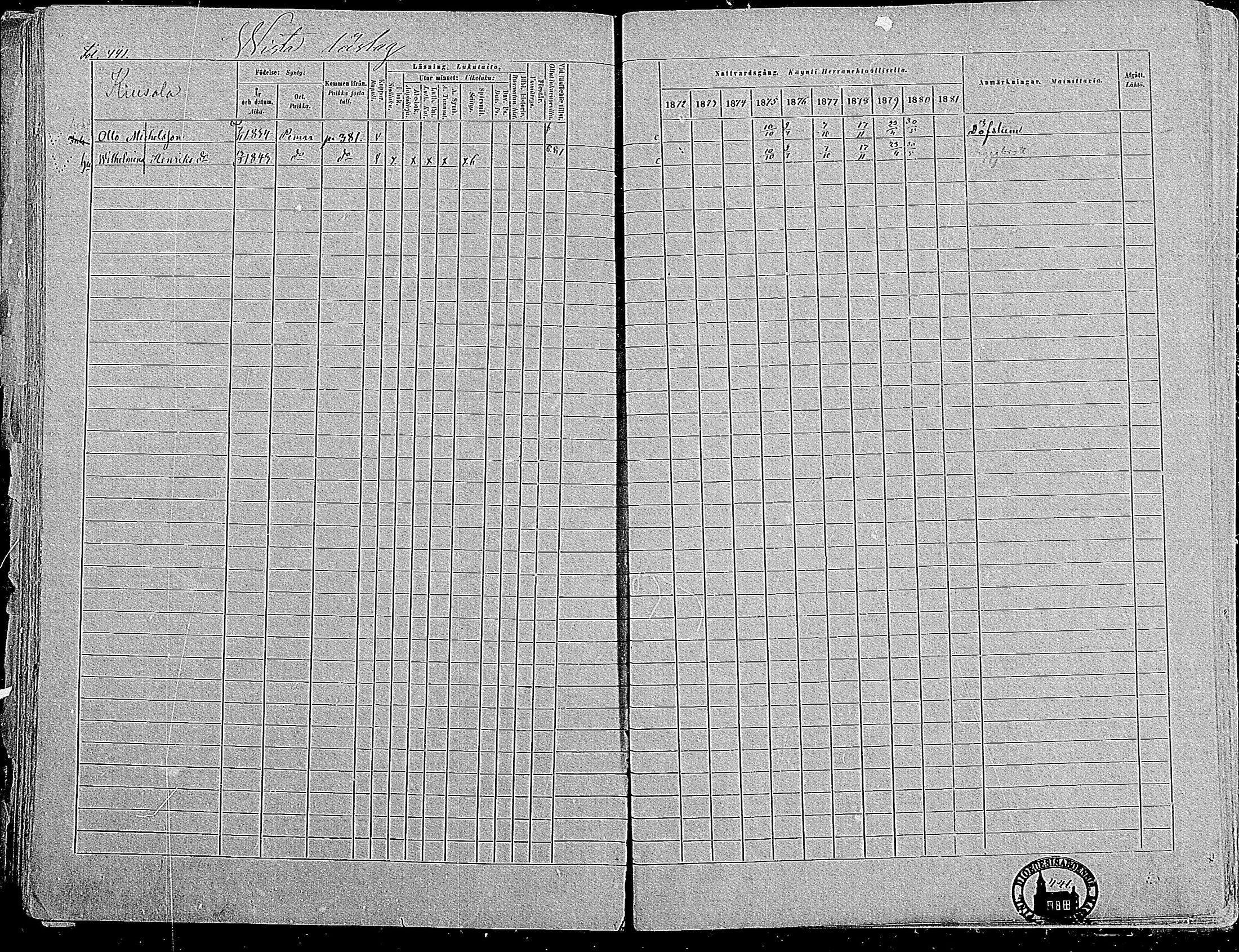 [ ../kirjat/Kirkonkirjat/paimio/rippikirja_1872-1881_mko86-101/kuvat/430.jpg ]