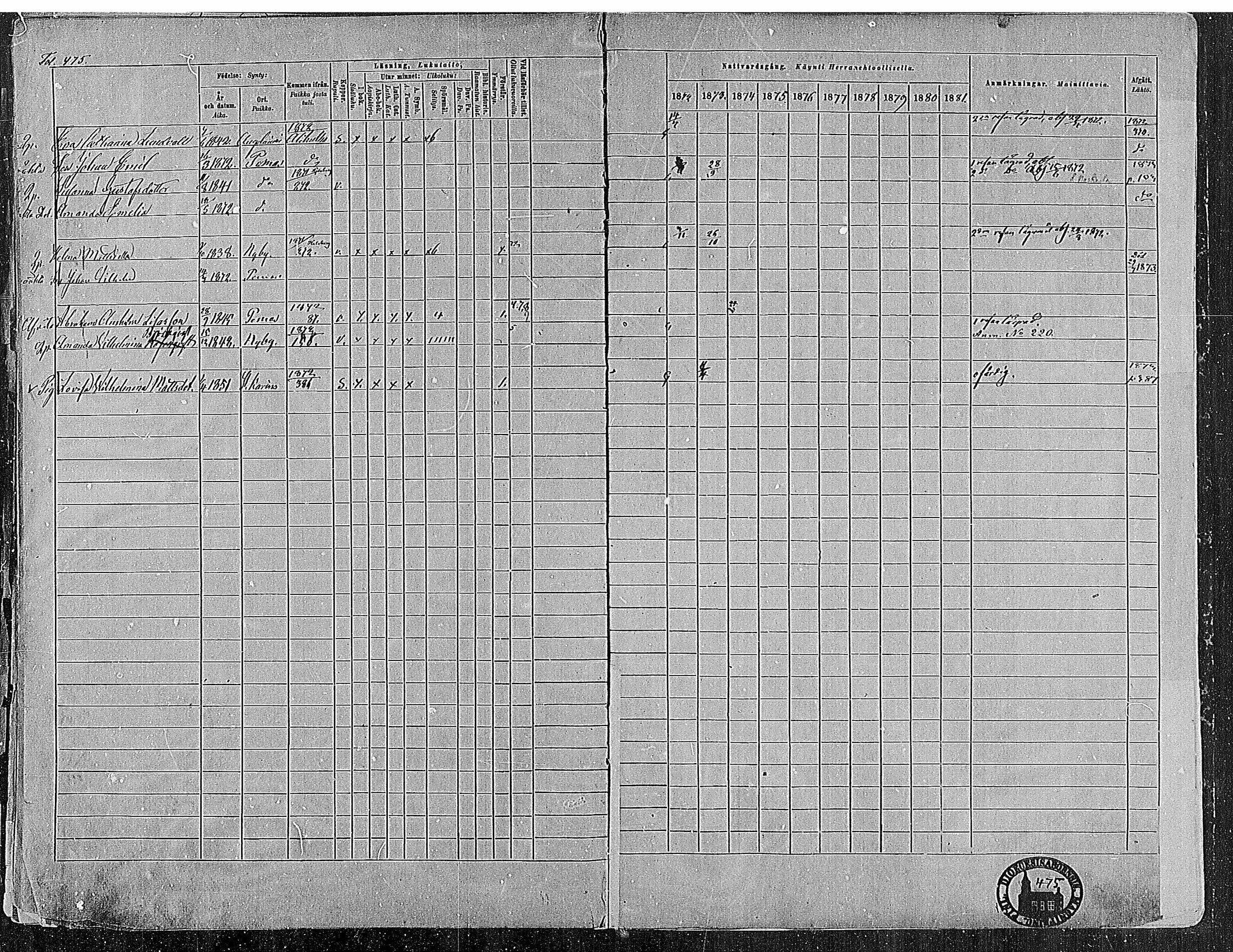 [ ../kirjat/Kirkonkirjat/paimio/rippikirja_1872-1881_mko86-101/kuvat/464.jpg ]