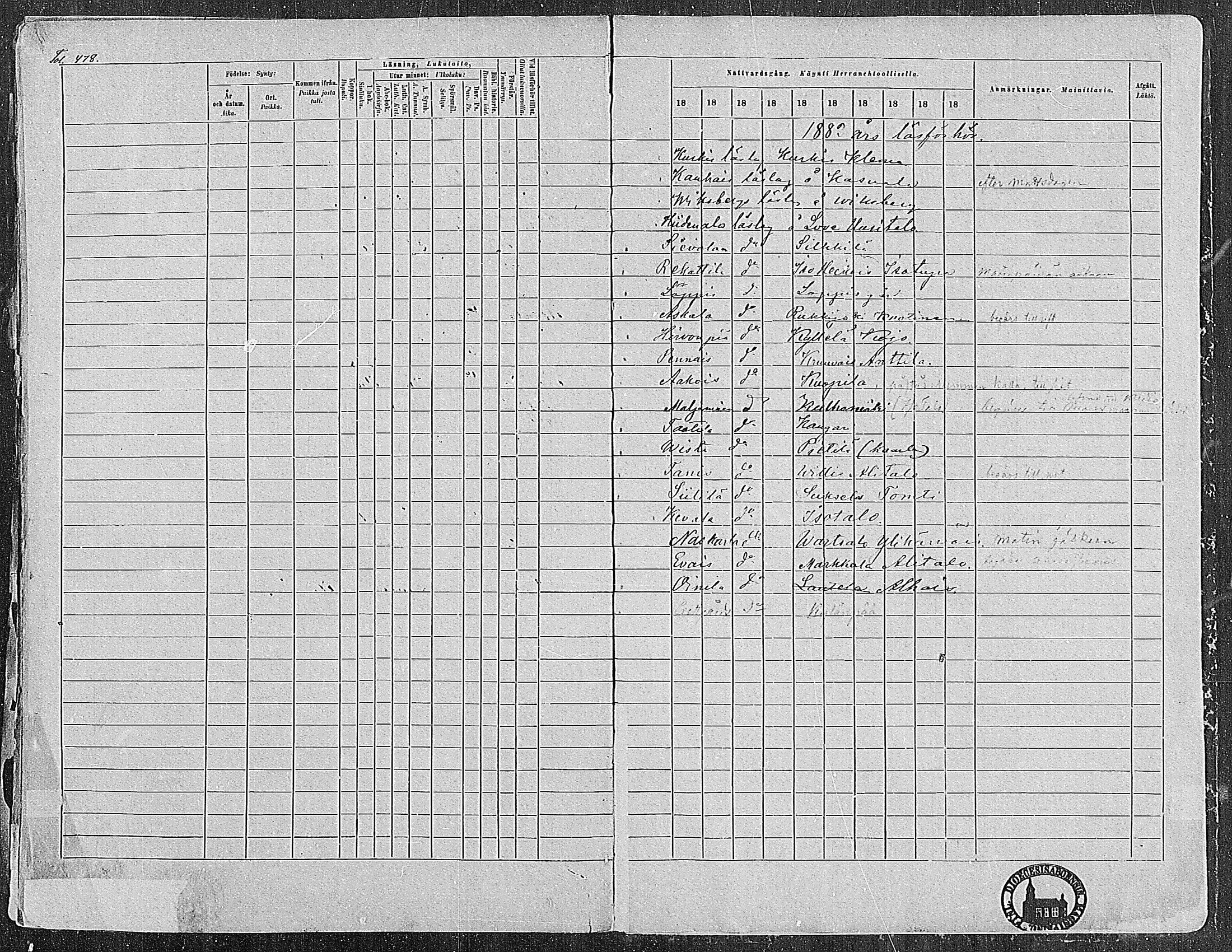 [ ../kirjat/Kirkonkirjat/paimio/rippikirja_1872-1881_mko86-101/kuvat/467.jpg ]