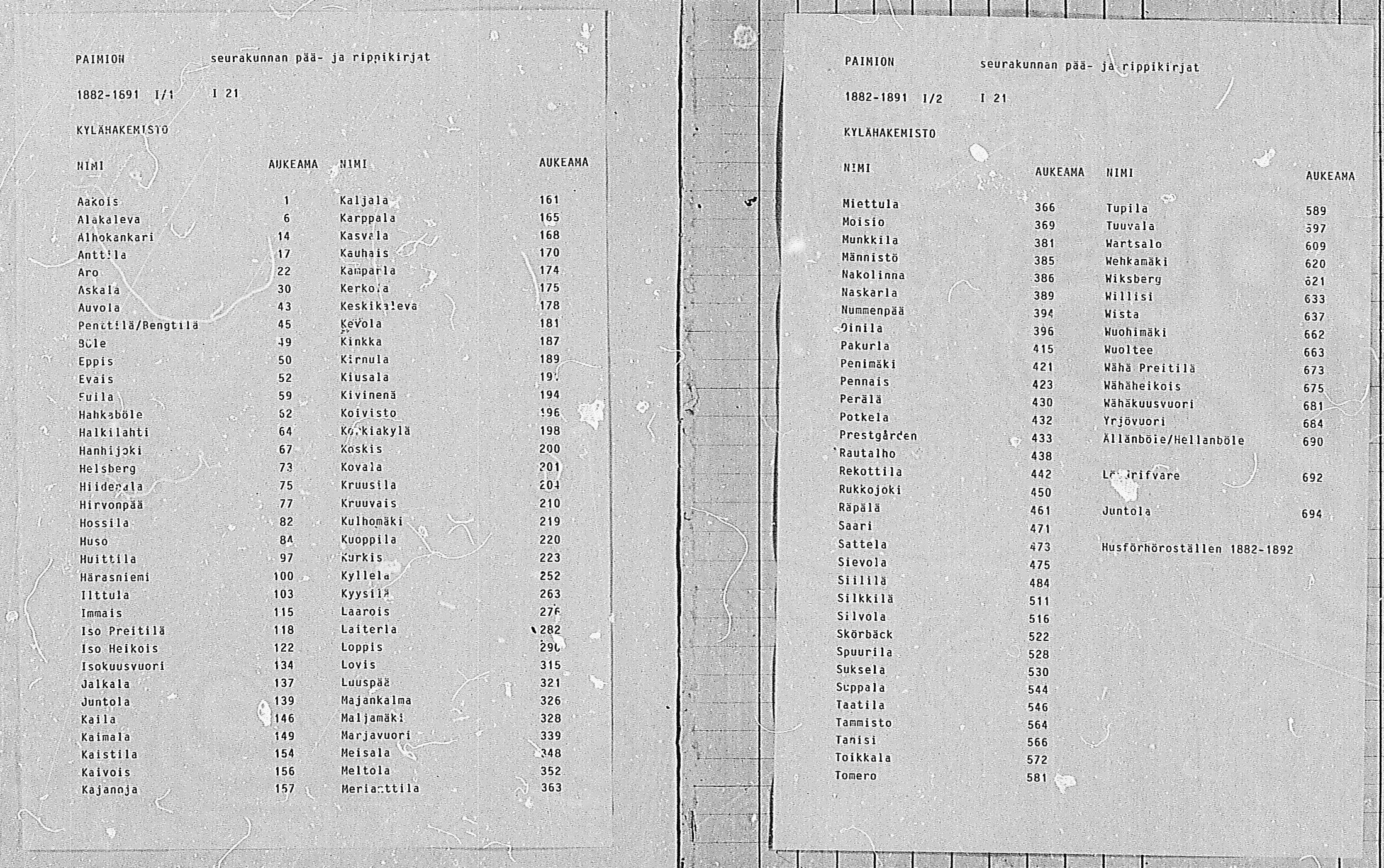 [ ../kirjat/Kirkonkirjat/paimio/rippikirja_1882-1891_mko102-124/kuvat/1.jpg ]
