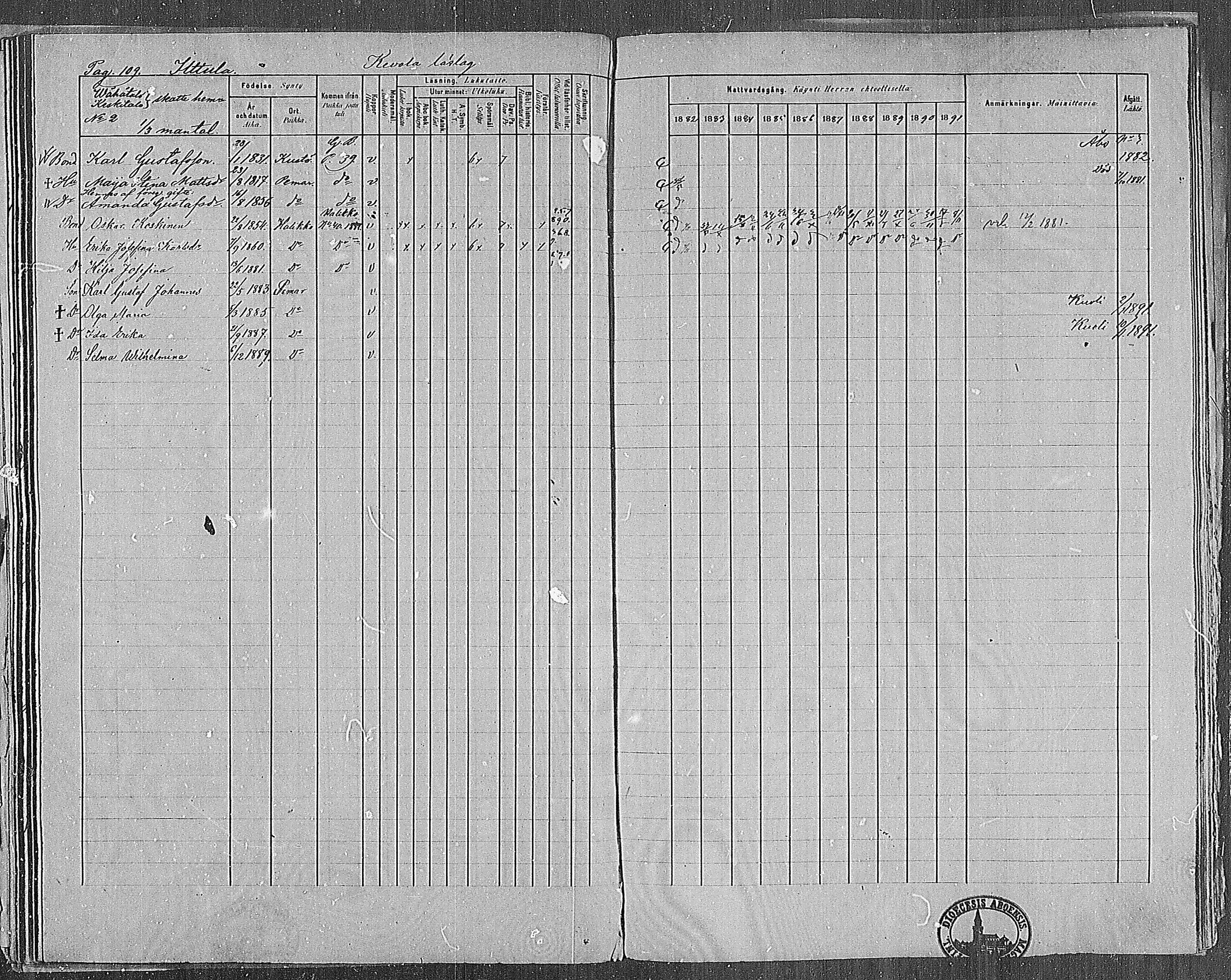 [ ../kirjat/Kirkonkirjat/paimio/rippikirja_1882-1891_mko102-124/kuvat/109.jpg ]
