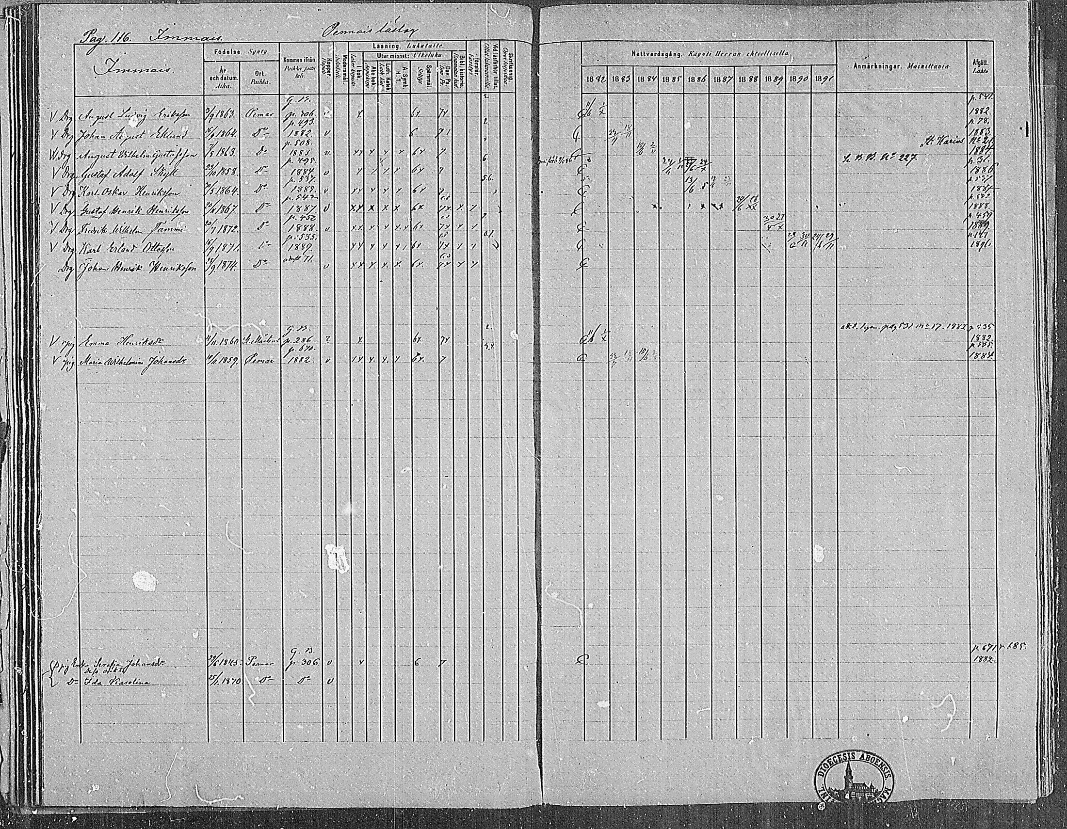 [ ../kirjat/Kirkonkirjat/paimio/rippikirja_1882-1891_mko102-124/kuvat/115.jpg ]