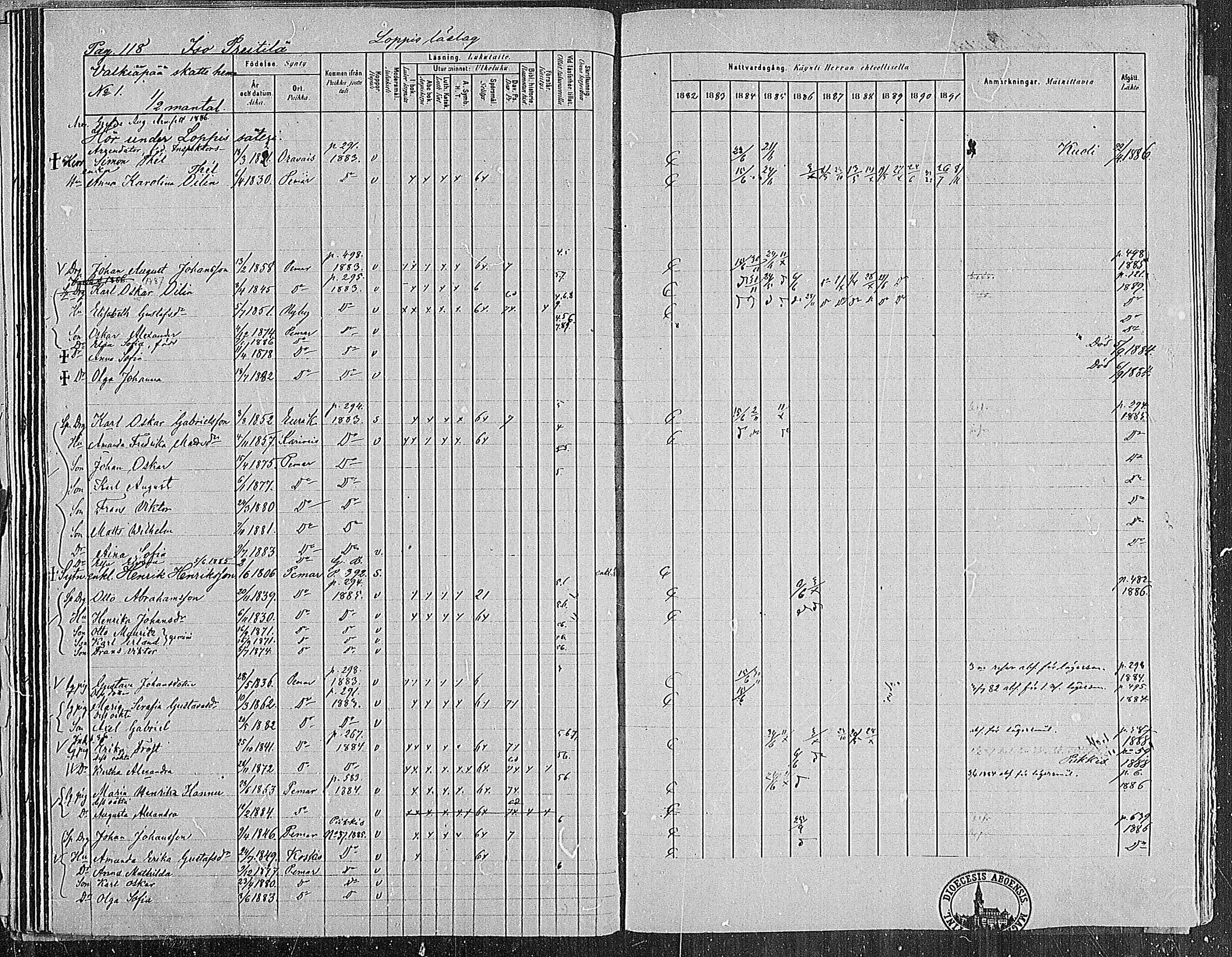 [ ../kirjat/Kirkonkirjat/paimio/rippikirja_1882-1891_mko102-124/kuvat/117.jpg ]