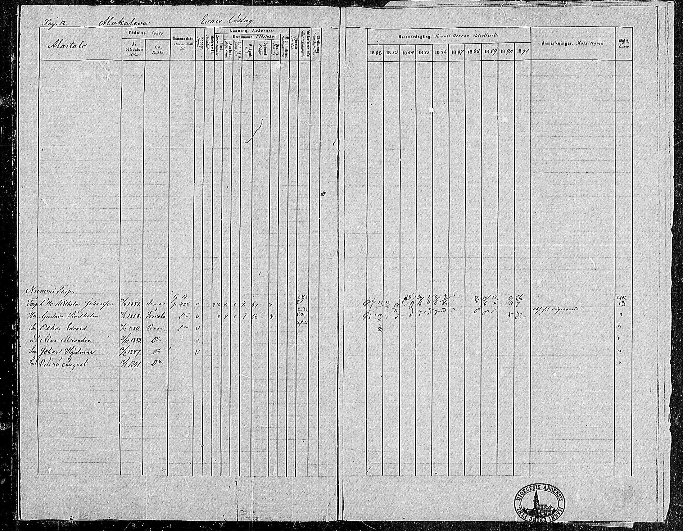 [ ../kirjat/Kirkonkirjat/paimio/rippikirja_1882-1891_mko102-124/kuvat/12.jpg ]