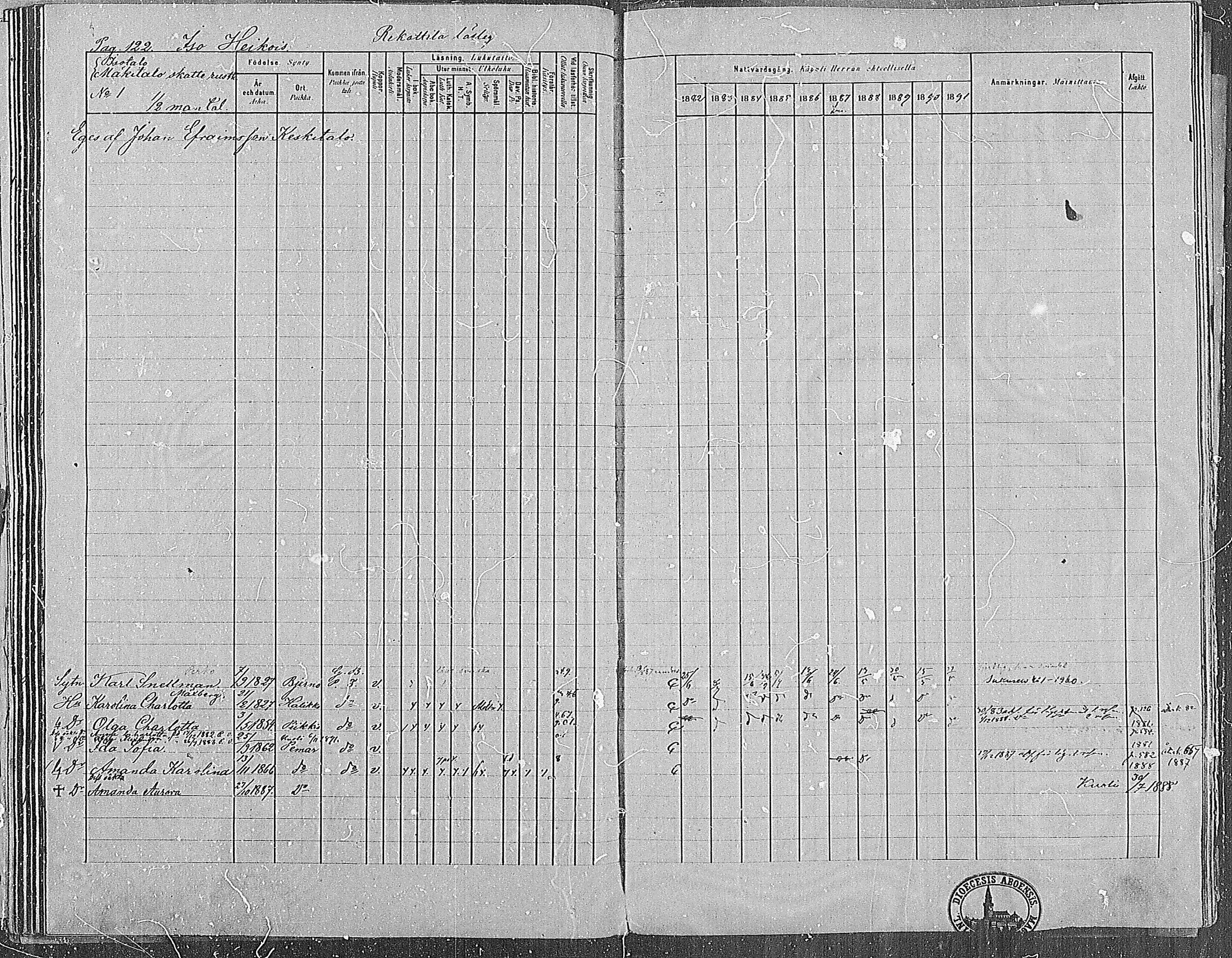 [ ../kirjat/Kirkonkirjat/paimio/rippikirja_1882-1891_mko102-124/kuvat/121.jpg ]