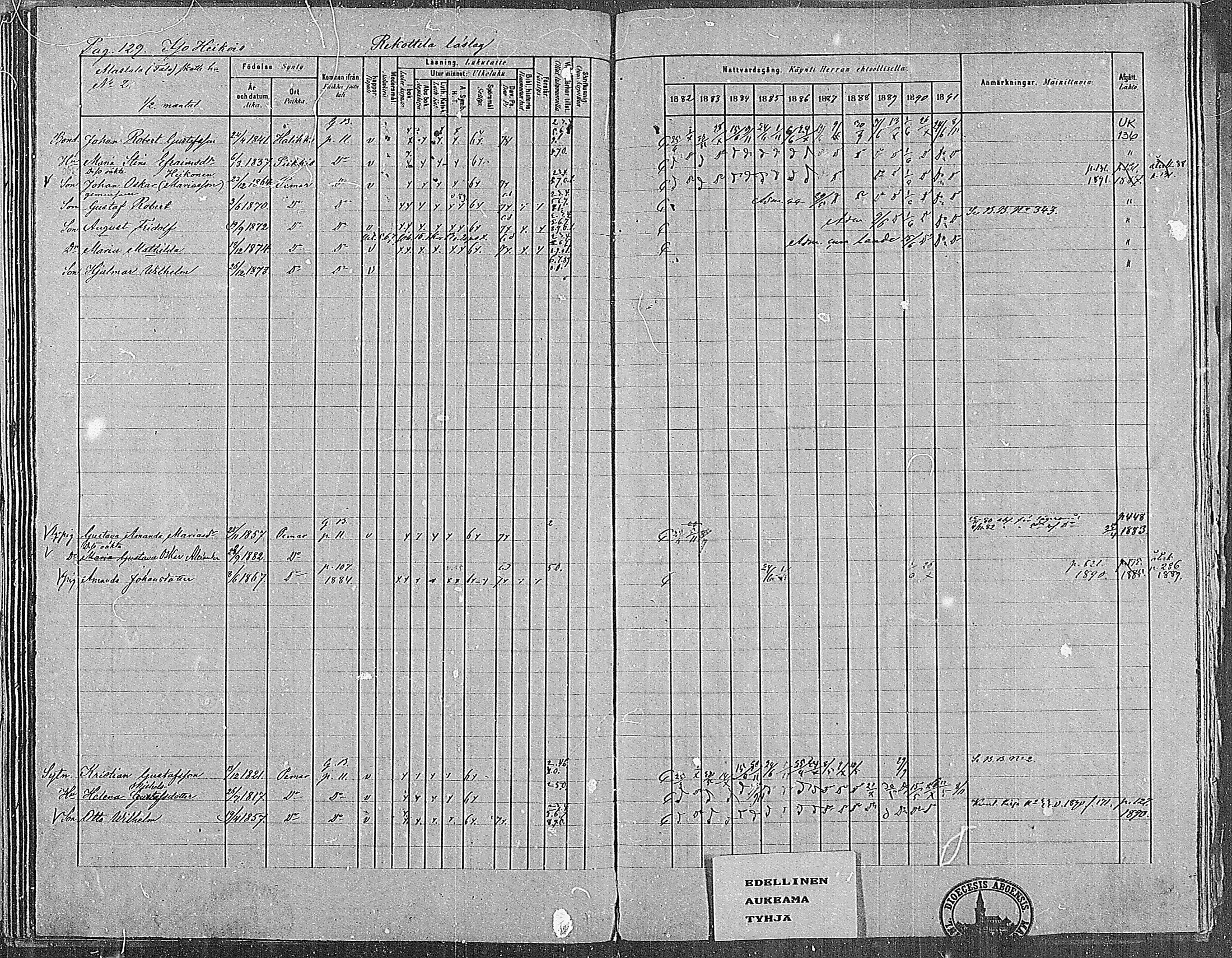 [ ../kirjat/Kirkonkirjat/paimio/rippikirja_1882-1891_mko102-124/kuvat/127.jpg ]