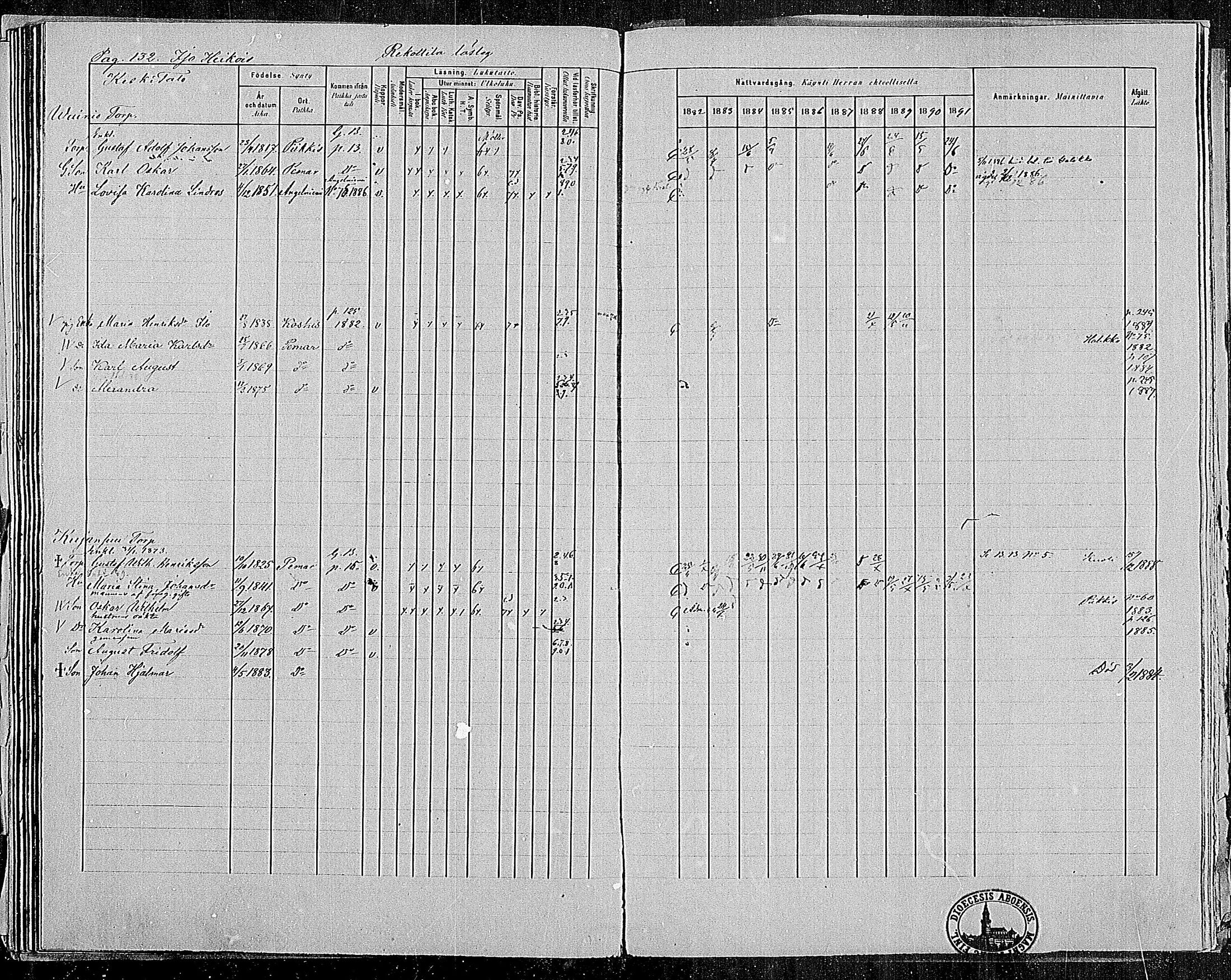 [ ../kirjat/Kirkonkirjat/paimio/rippikirja_1882-1891_mko102-124/kuvat/130.jpg ]