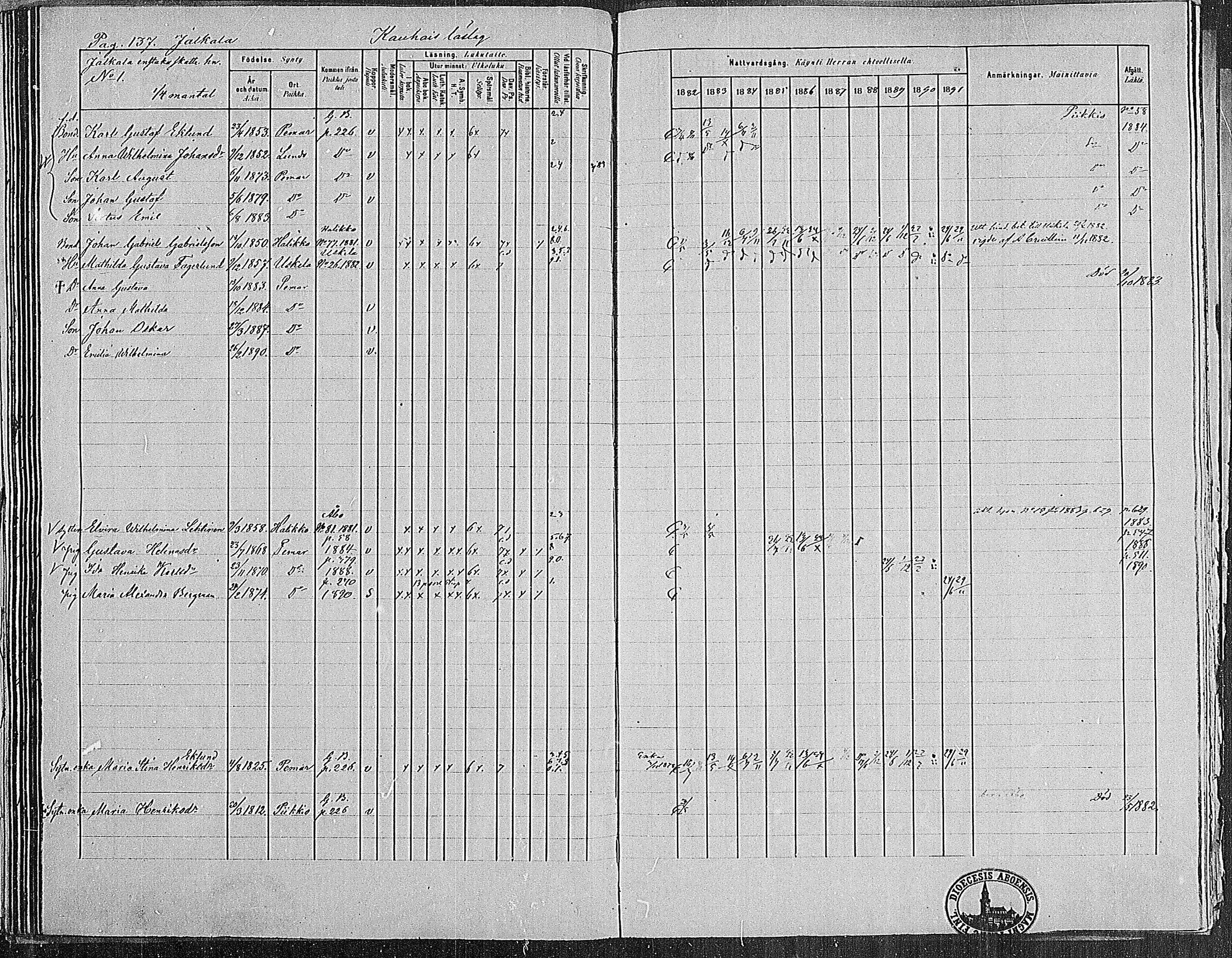 [ ../kirjat/Kirkonkirjat/paimio/rippikirja_1882-1891_mko102-124/kuvat/135.jpg ]