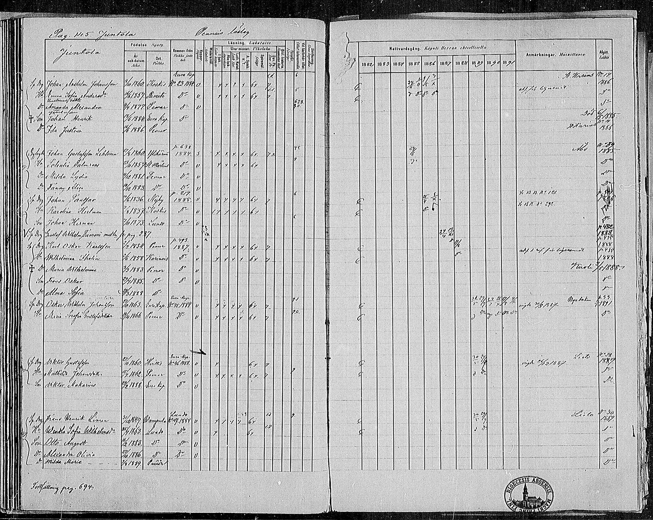 [ ../kirjat/Kirkonkirjat/paimio/rippikirja_1882-1891_mko102-124/kuvat/143.jpg ]