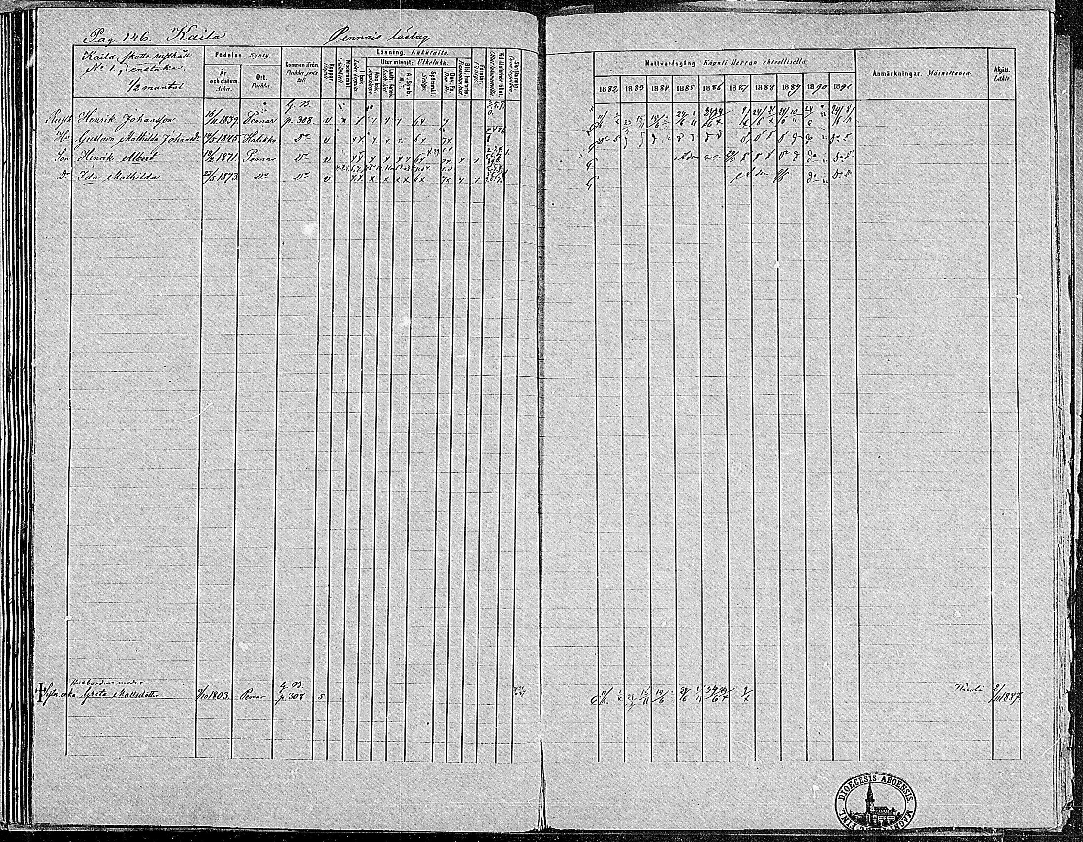 [ ../kirjat/Kirkonkirjat/paimio/rippikirja_1882-1891_mko102-124/kuvat/144.jpg ]