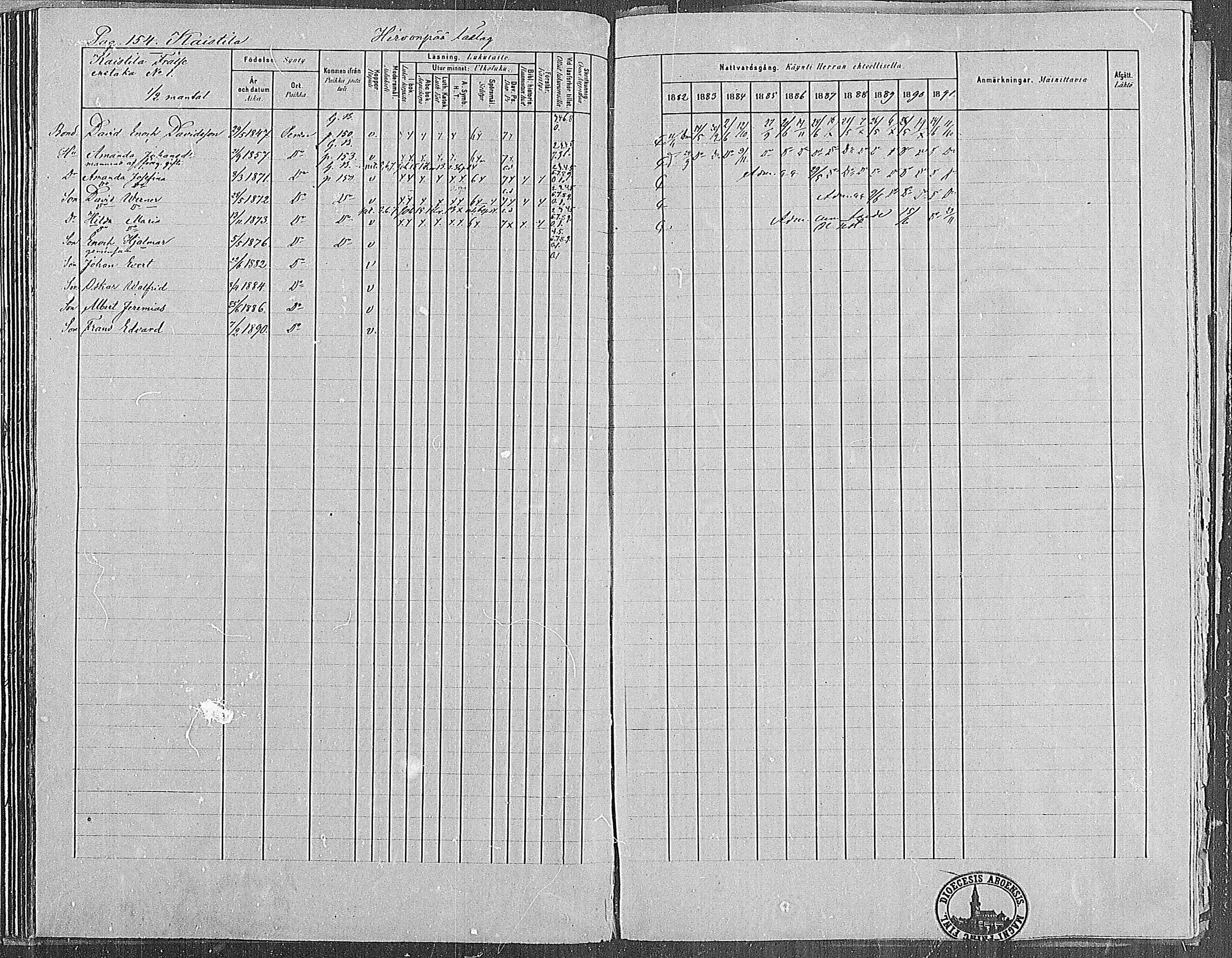 [ ../kirjat/Kirkonkirjat/paimio/rippikirja_1882-1891_mko102-124/kuvat/152.jpg ]