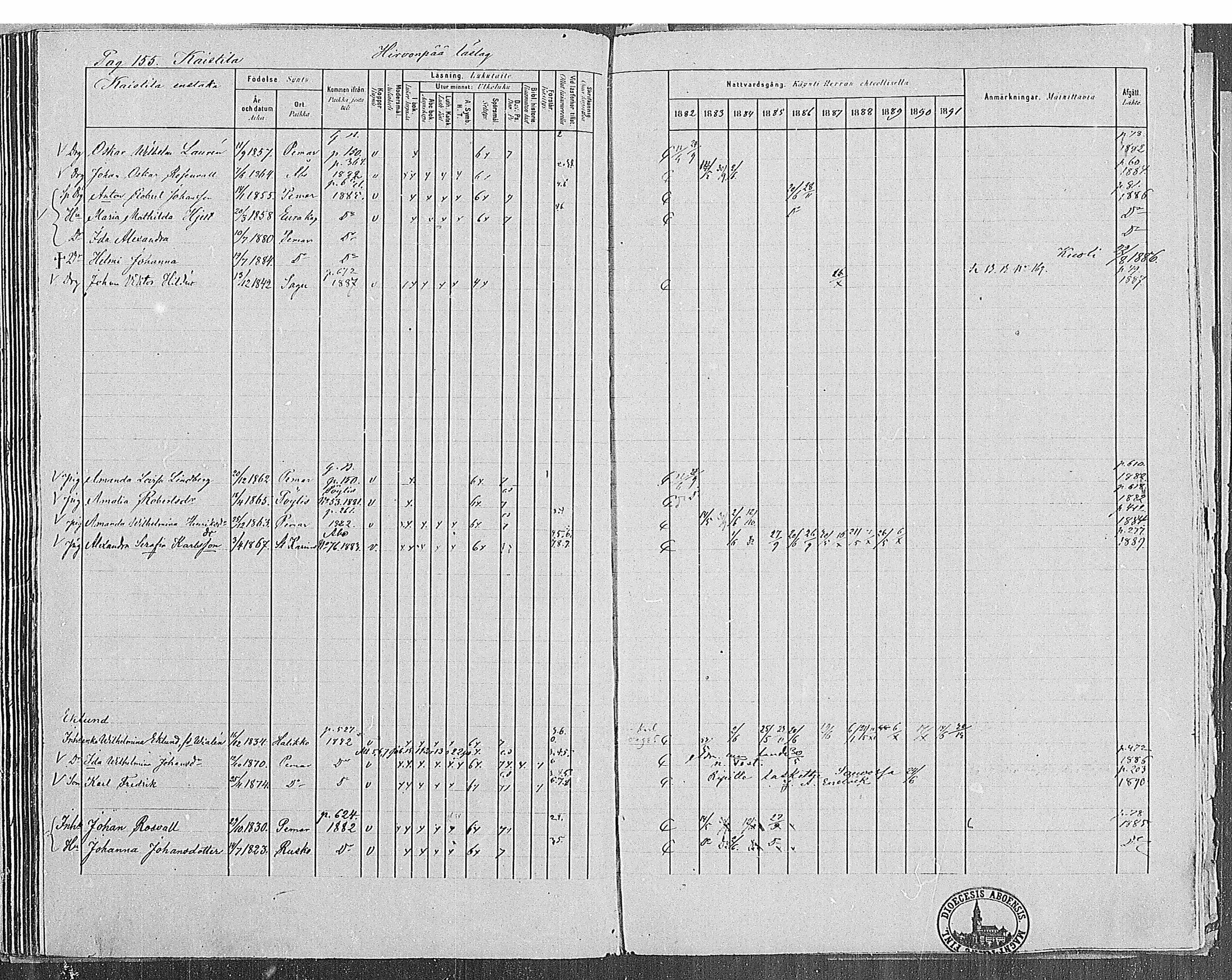 [ ../kirjat/Kirkonkirjat/paimio/rippikirja_1882-1891_mko102-124/kuvat/153.jpg ]