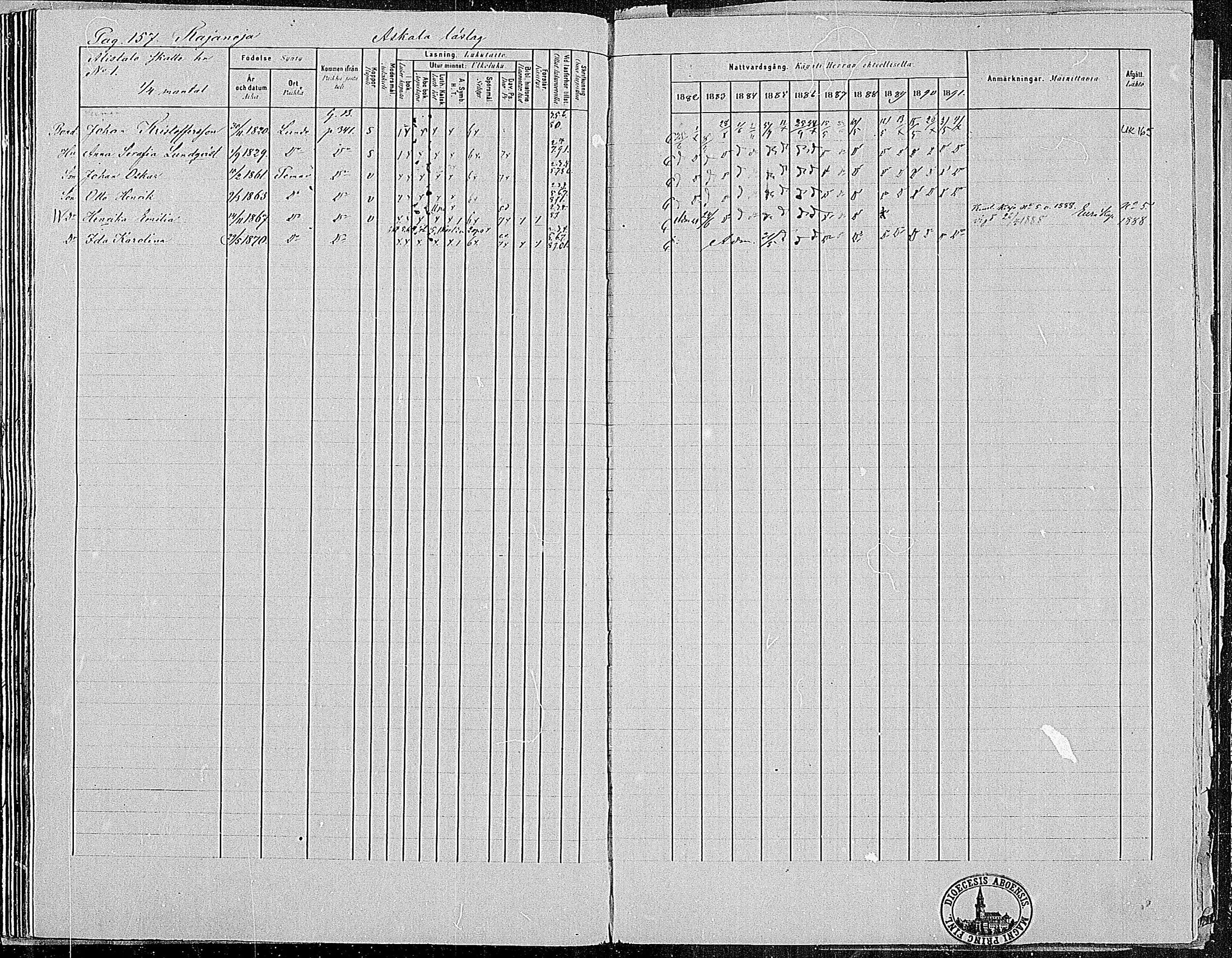 [ ../kirjat/Kirkonkirjat/paimio/rippikirja_1882-1891_mko102-124/kuvat/155.jpg ]