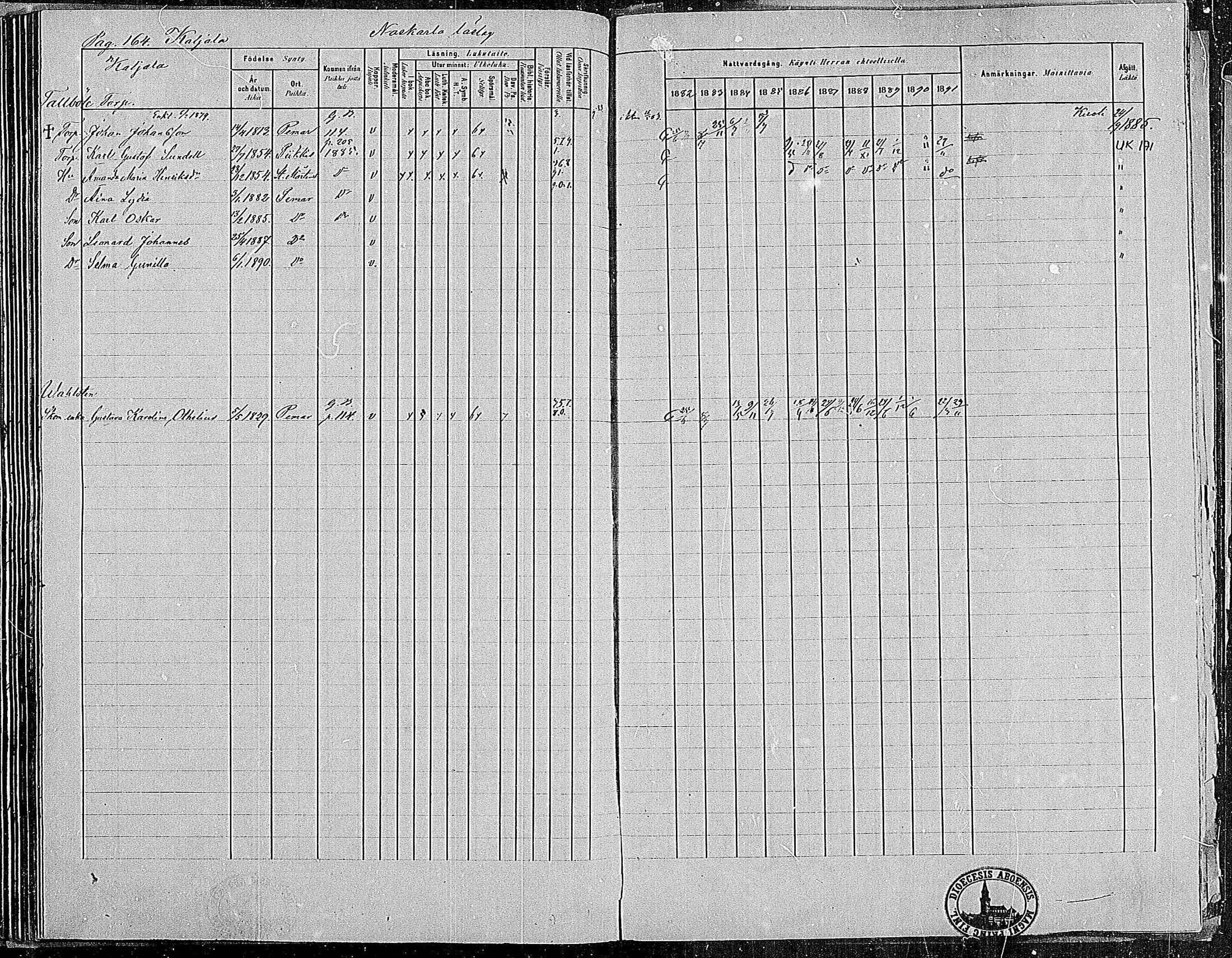 [ ../kirjat/Kirkonkirjat/paimio/rippikirja_1882-1891_mko102-124/kuvat/162.jpg ]