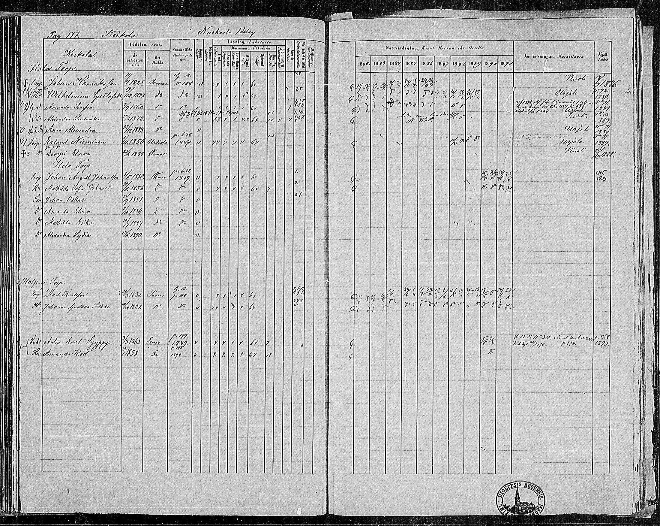 [ ../kirjat/Kirkonkirjat/paimio/rippikirja_1882-1891_mko102-124/kuvat/173.jpg ]