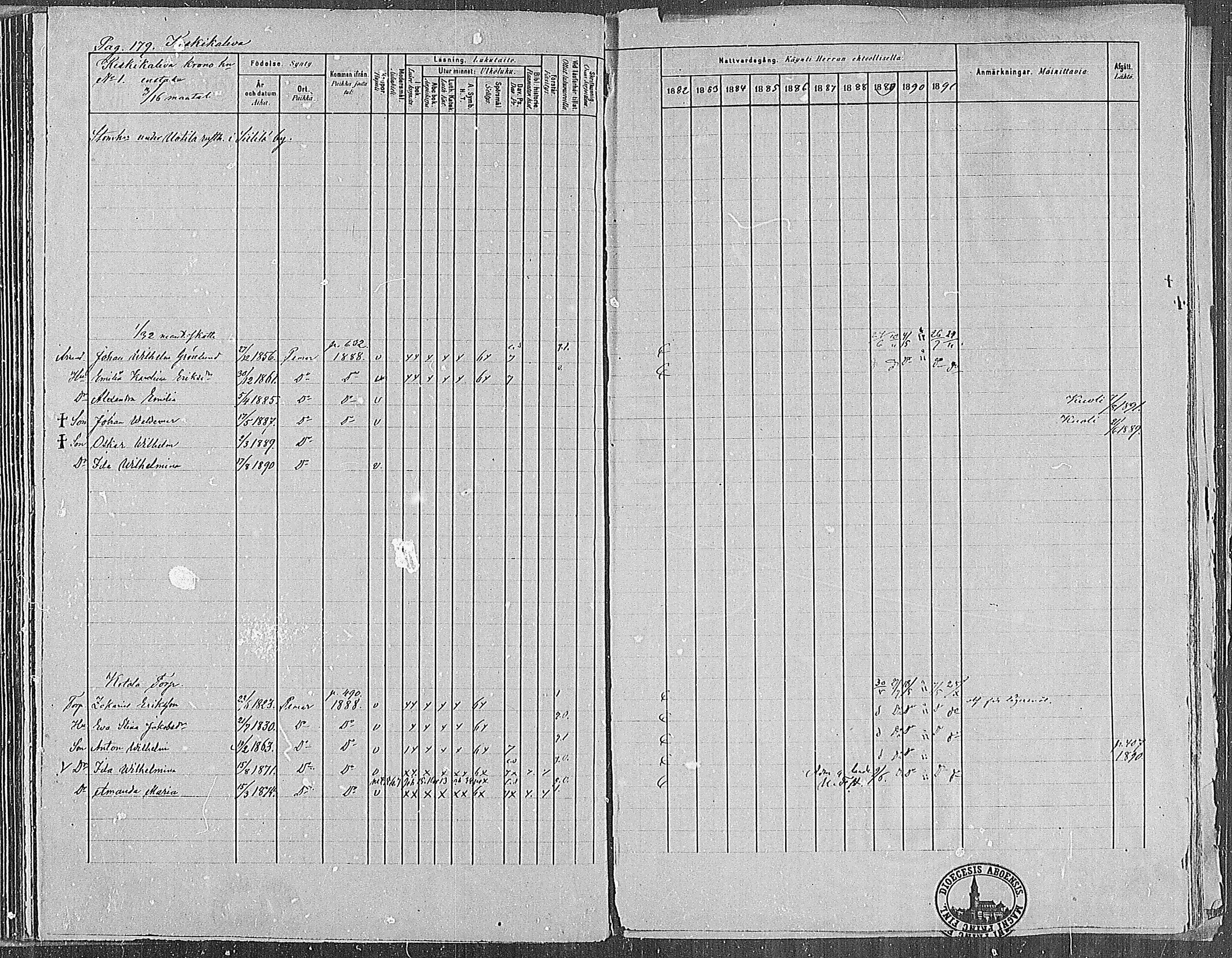[ ../kirjat/Kirkonkirjat/paimio/rippikirja_1882-1891_mko102-124/kuvat/175.jpg ]