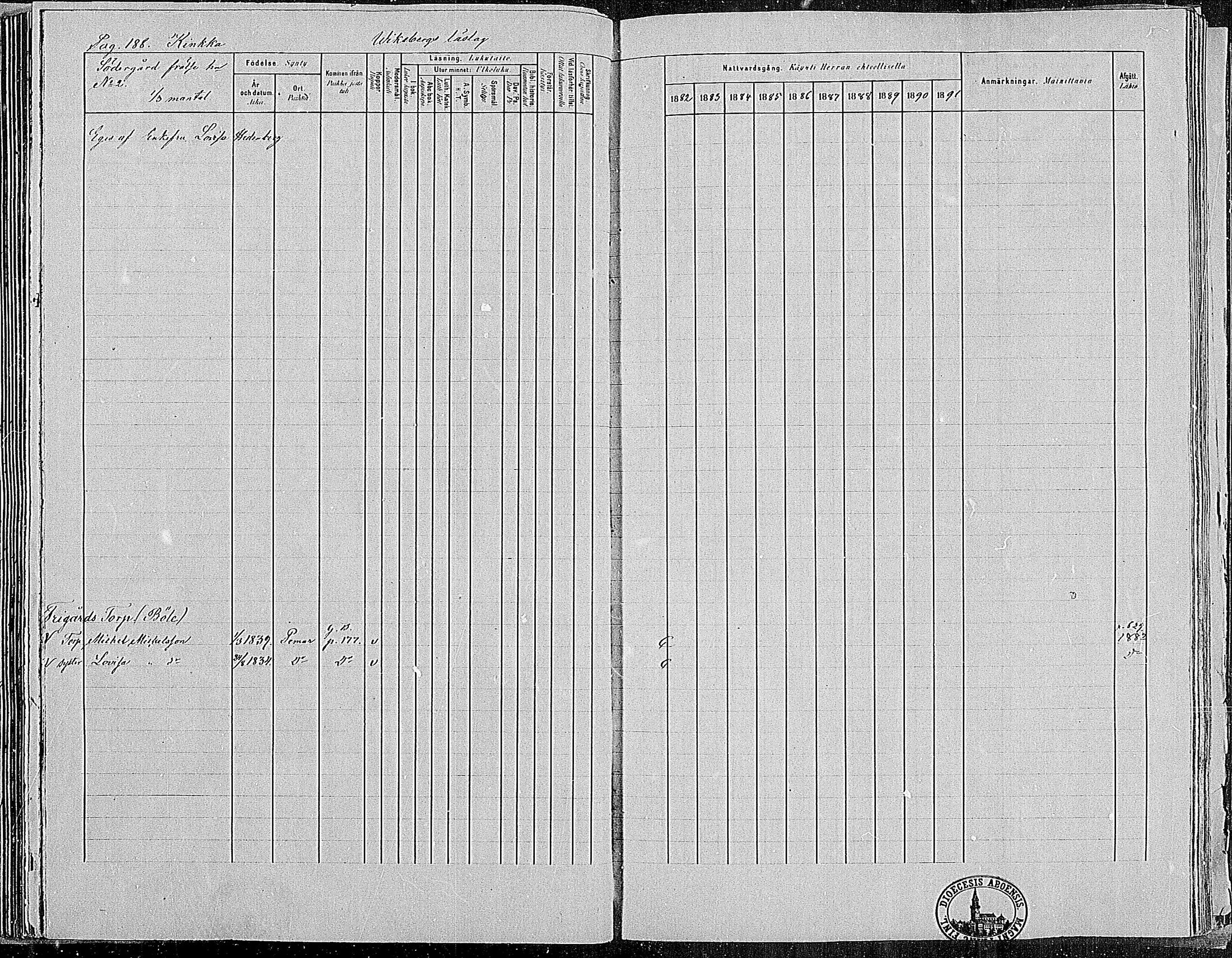 [ ../kirjat/Kirkonkirjat/paimio/rippikirja_1882-1891_mko102-124/kuvat/184.jpg ]