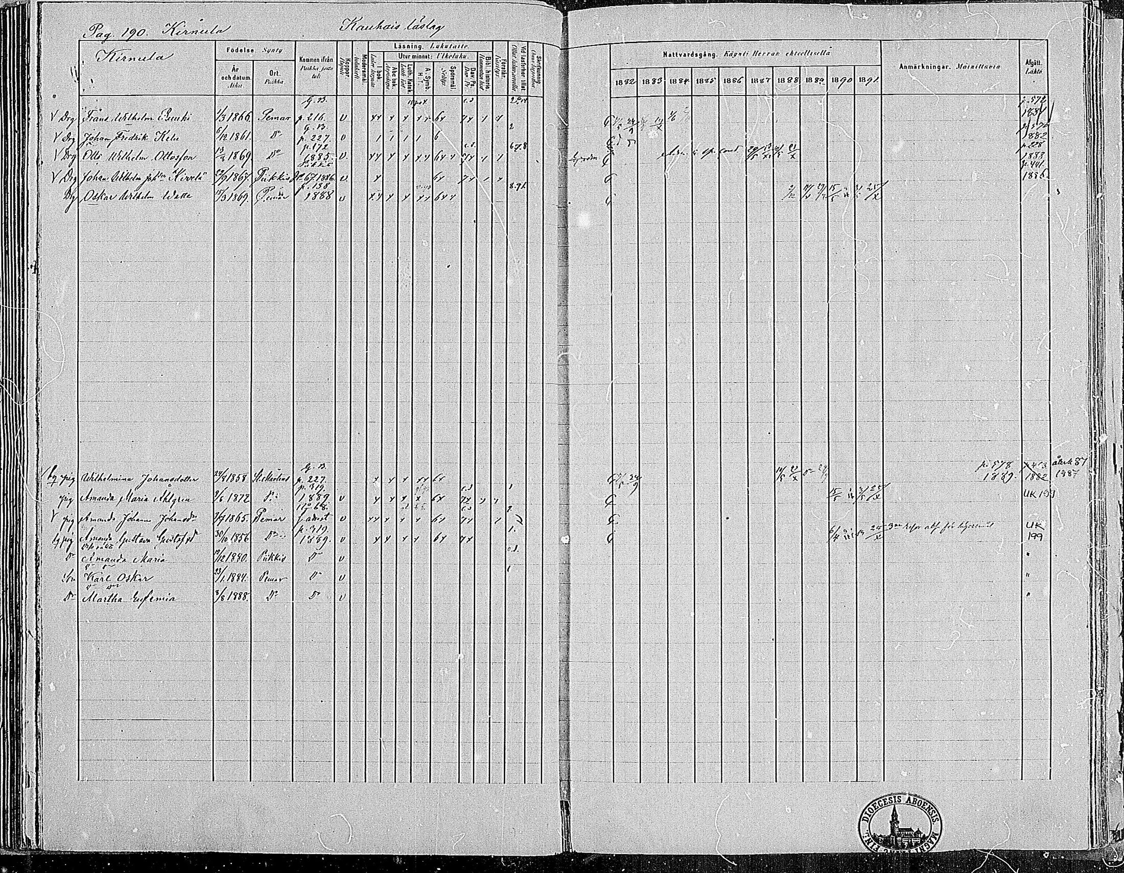 [ ../kirjat/Kirkonkirjat/paimio/rippikirja_1882-1891_mko102-124/kuvat/186.jpg ]