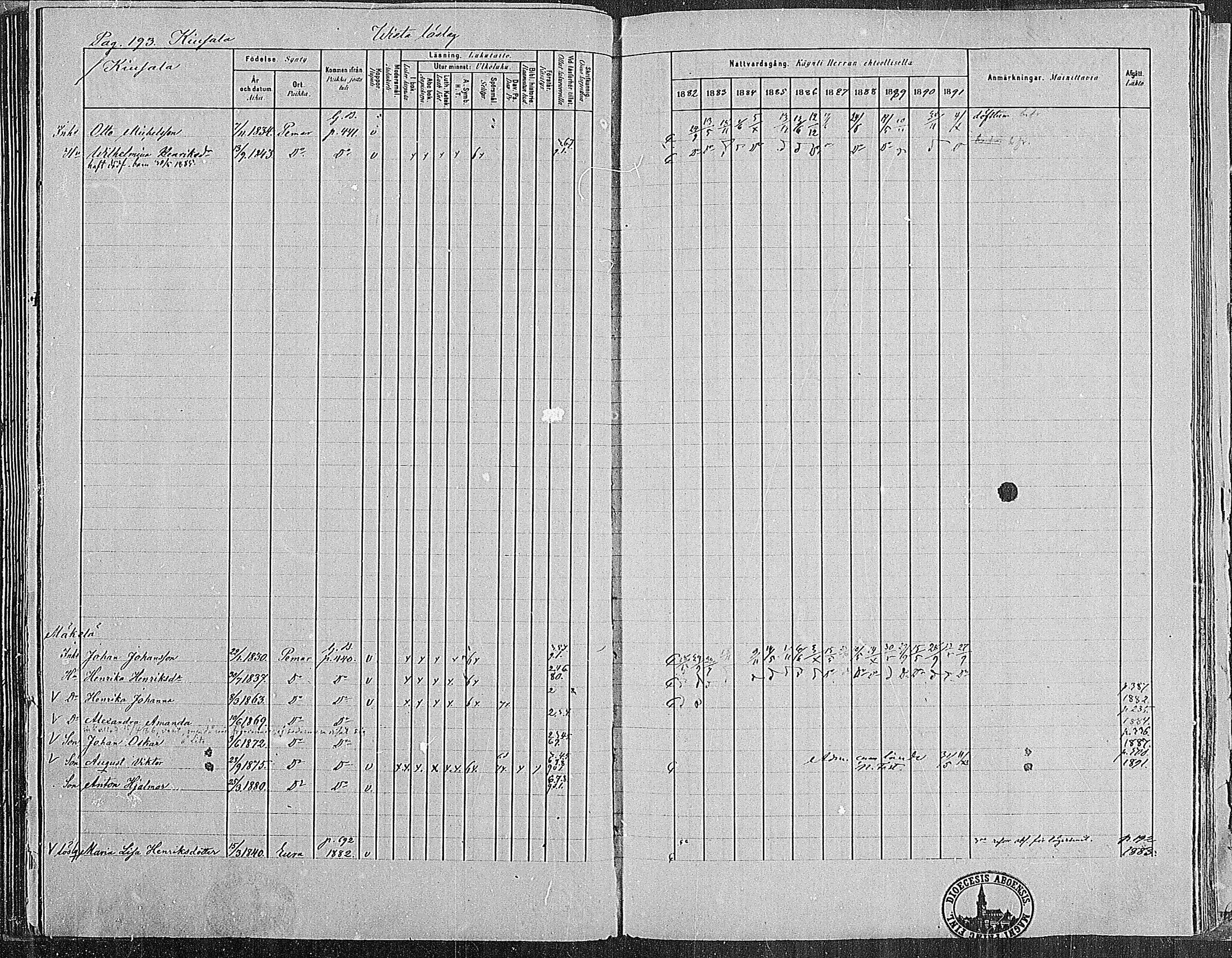 [ ../kirjat/Kirkonkirjat/paimio/rippikirja_1882-1891_mko102-124/kuvat/189.jpg ]