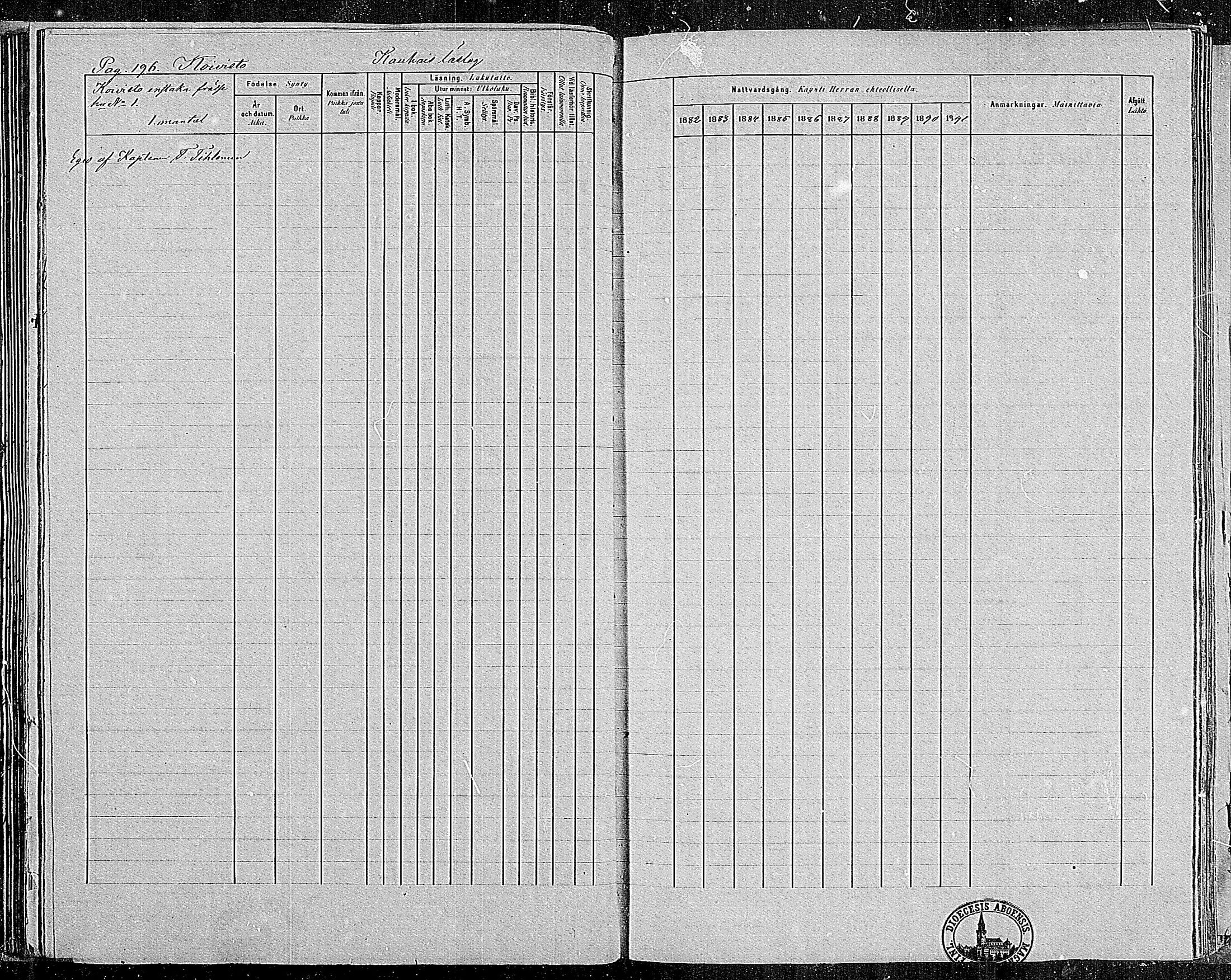 [ ../kirjat/Kirkonkirjat/paimio/rippikirja_1882-1891_mko102-124/kuvat/192.jpg ]