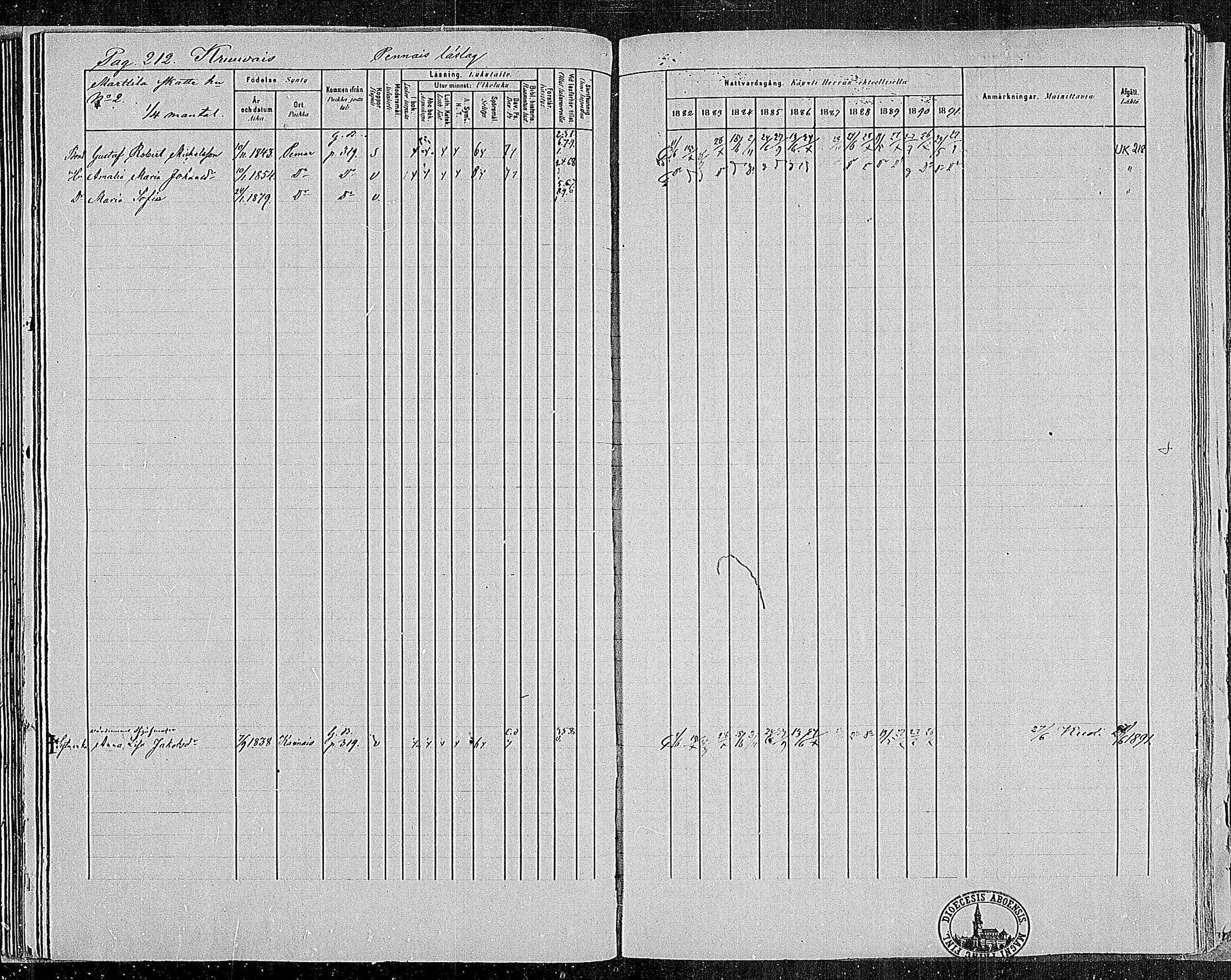 [ ../kirjat/Kirkonkirjat/paimio/rippikirja_1882-1891_mko102-124/kuvat/208.jpg ]