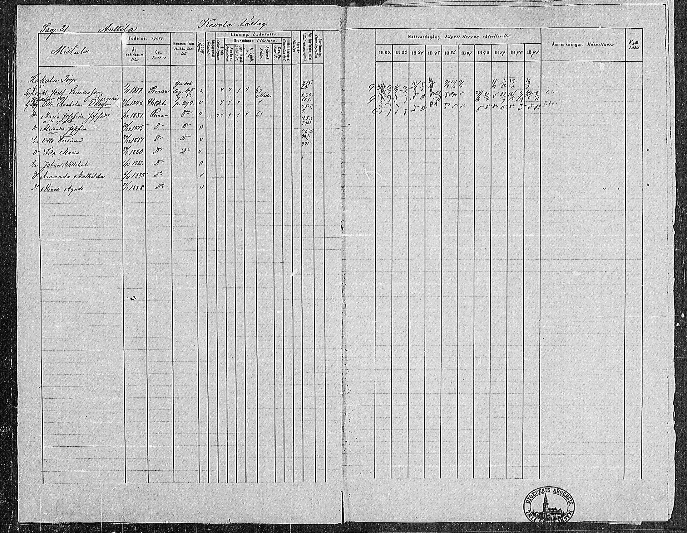 [ ../kirjat/Kirkonkirjat/paimio/rippikirja_1882-1891_mko102-124/kuvat/21.jpg ]