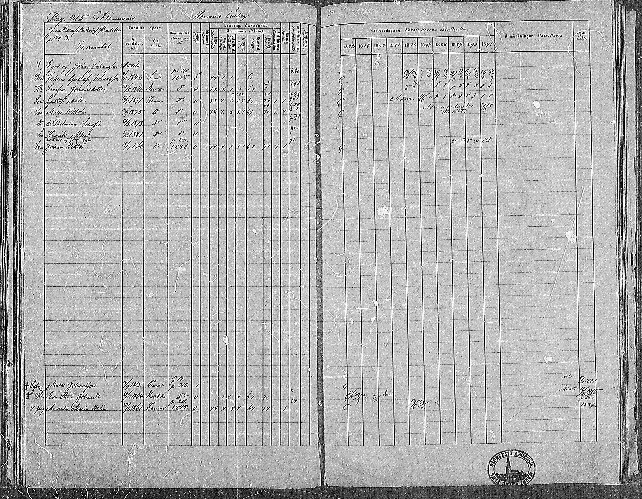 [ ../kirjat/Kirkonkirjat/paimio/rippikirja_1882-1891_mko102-124/kuvat/211.jpg ]