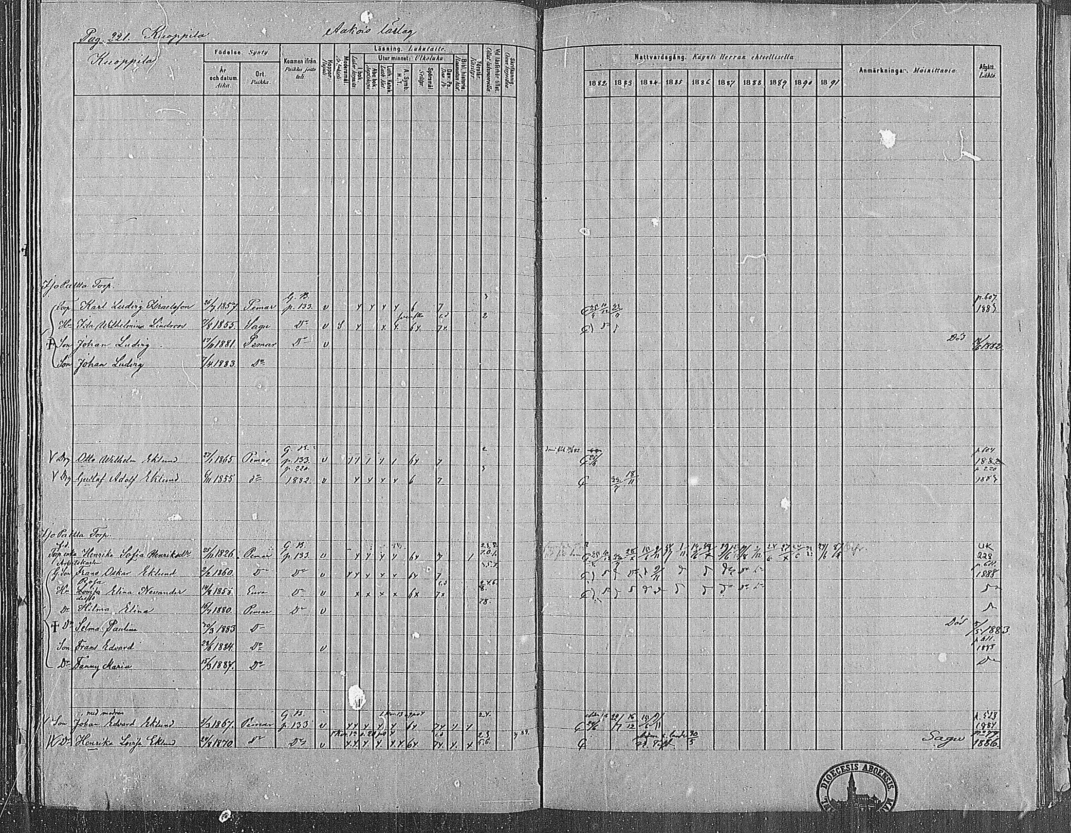 [ ../kirjat/Kirkonkirjat/paimio/rippikirja_1882-1891_mko102-124/kuvat/217.jpg ]