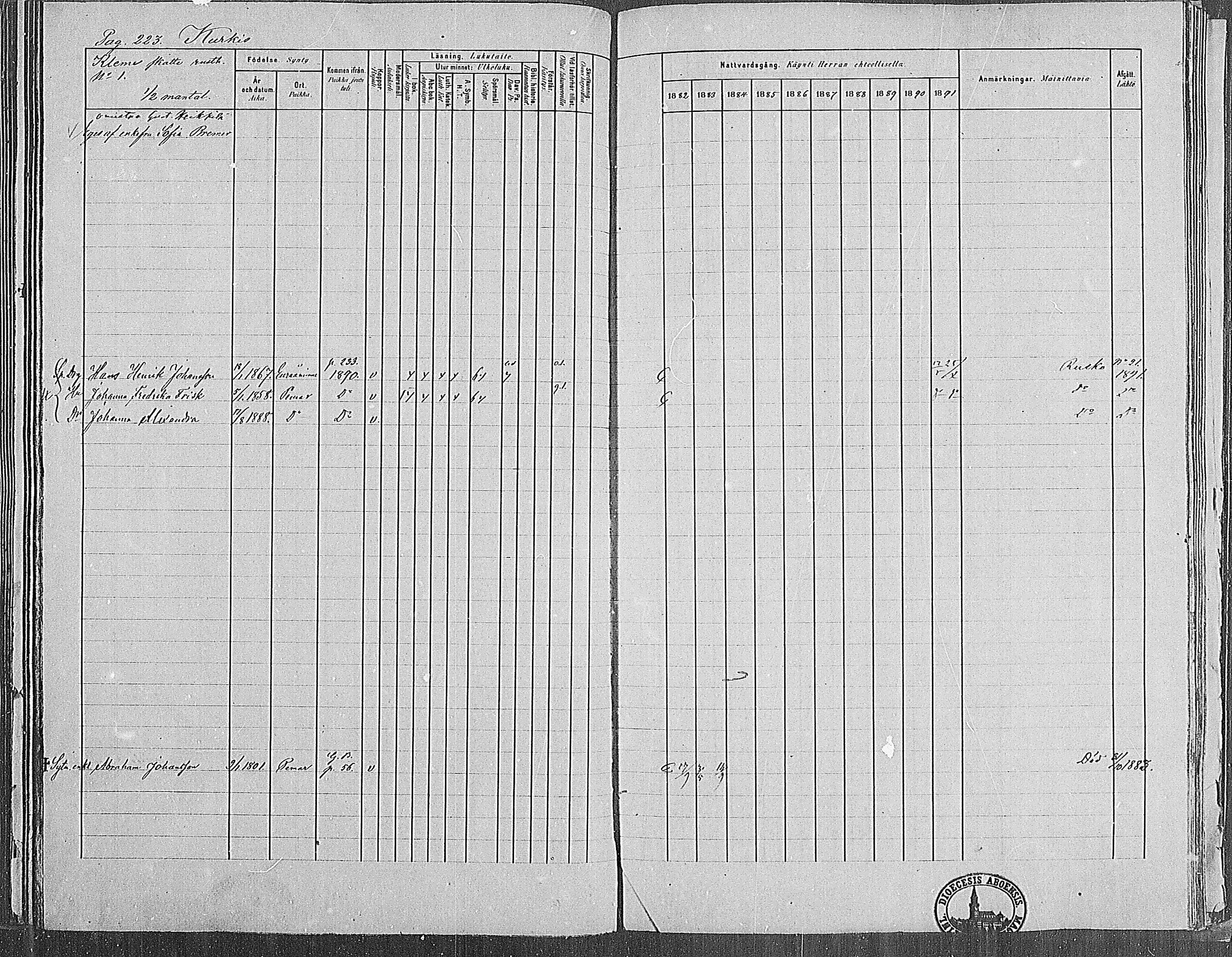 [ ../kirjat/Kirkonkirjat/paimio/rippikirja_1882-1891_mko102-124/kuvat/219.jpg ]