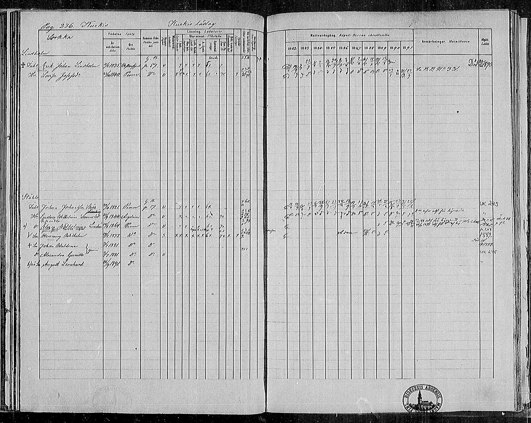 [ ../kirjat/Kirkonkirjat/paimio/rippikirja_1882-1891_mko102-124/kuvat/232.jpg ]