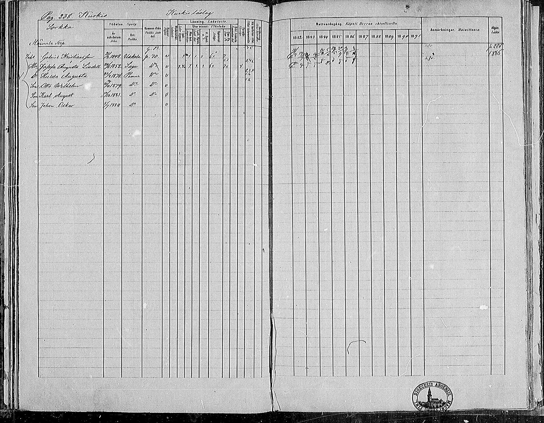 [ ../kirjat/Kirkonkirjat/paimio/rippikirja_1882-1891_mko102-124/kuvat/234.jpg ]