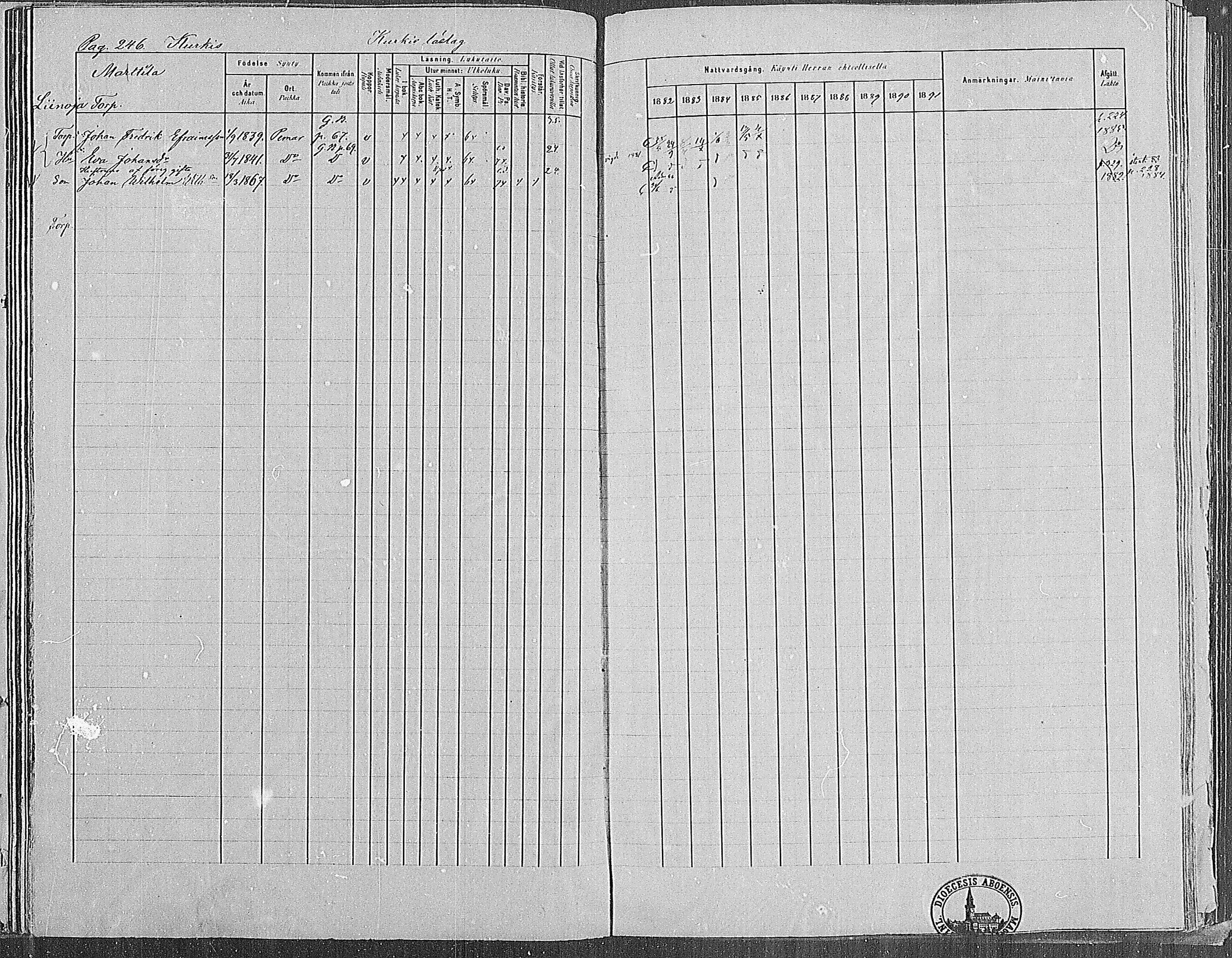[ ../kirjat/Kirkonkirjat/paimio/rippikirja_1882-1891_mko102-124/kuvat/242.jpg ]