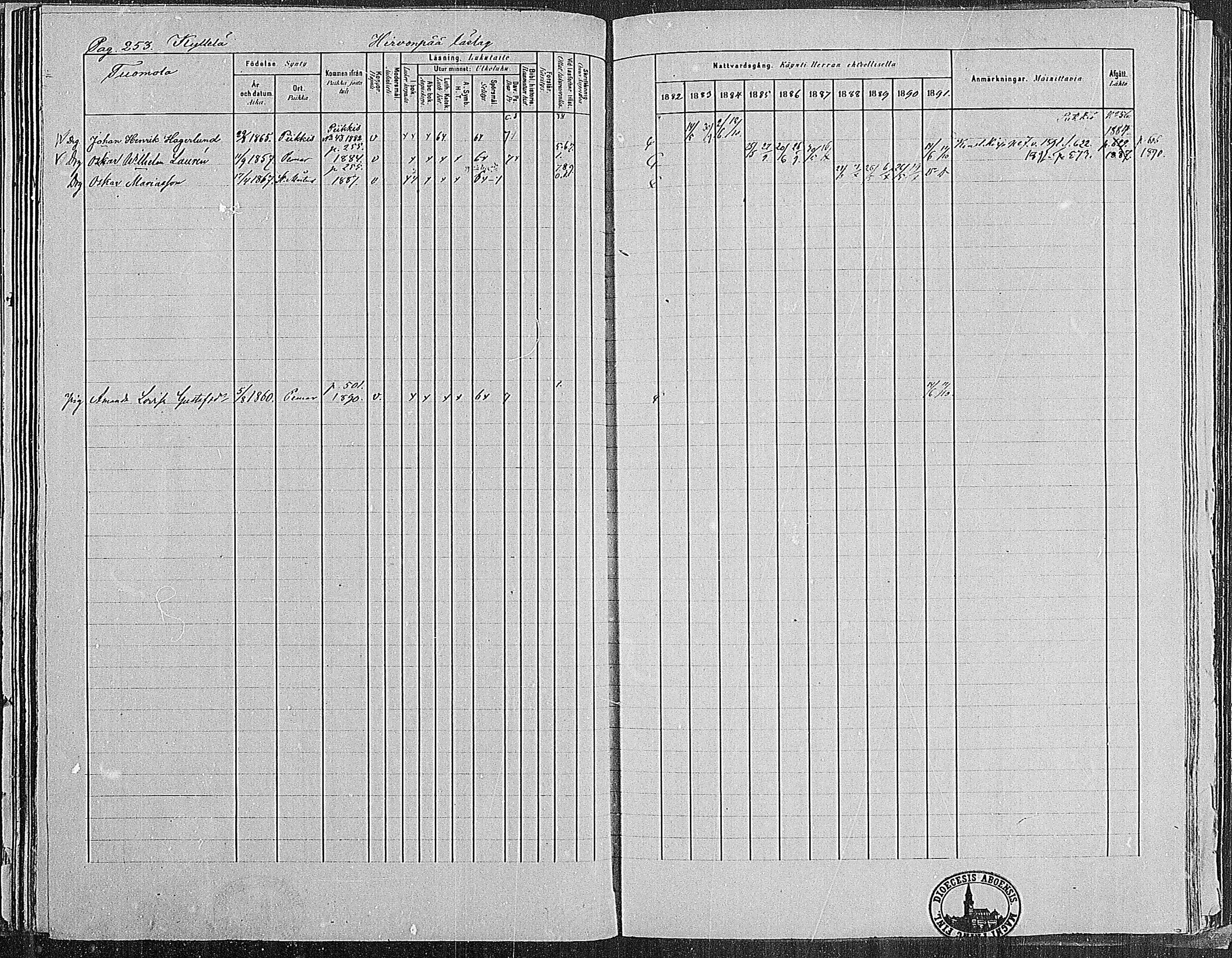 [ ../kirjat/Kirkonkirjat/paimio/rippikirja_1882-1891_mko102-124/kuvat/249.jpg ]