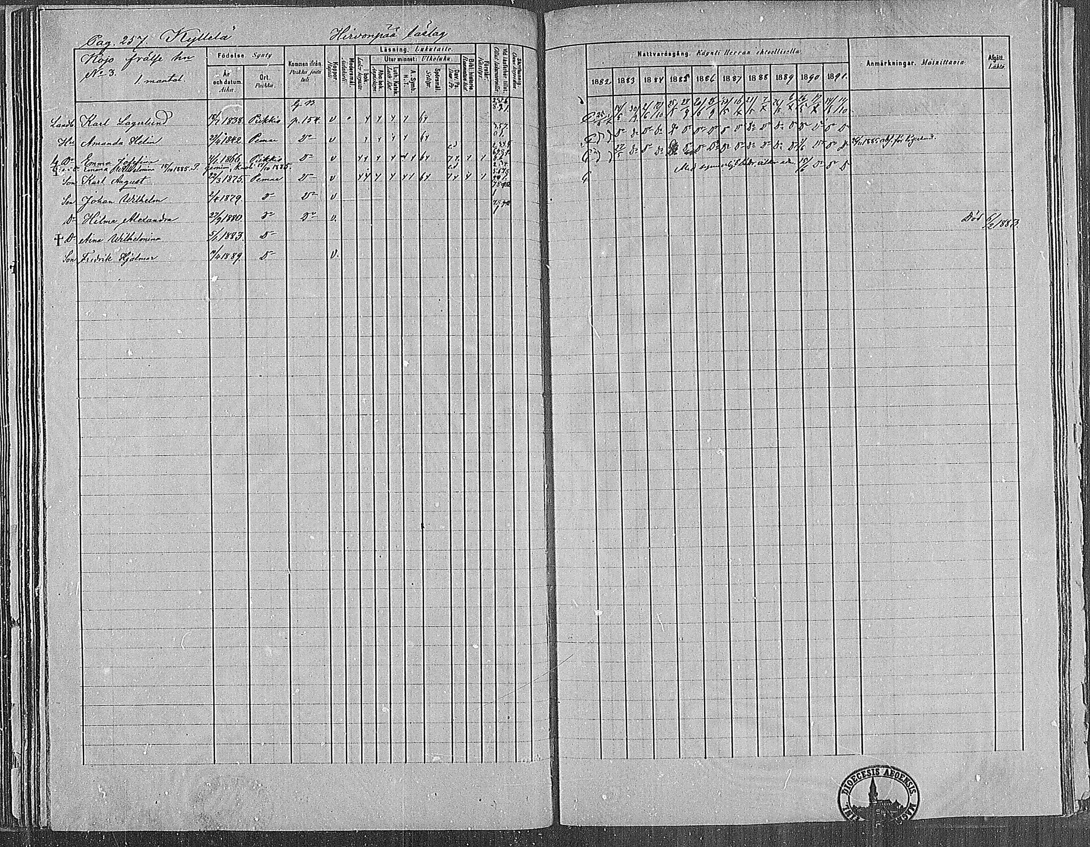 [ ../kirjat/Kirkonkirjat/paimio/rippikirja_1882-1891_mko102-124/kuvat/253.jpg ]