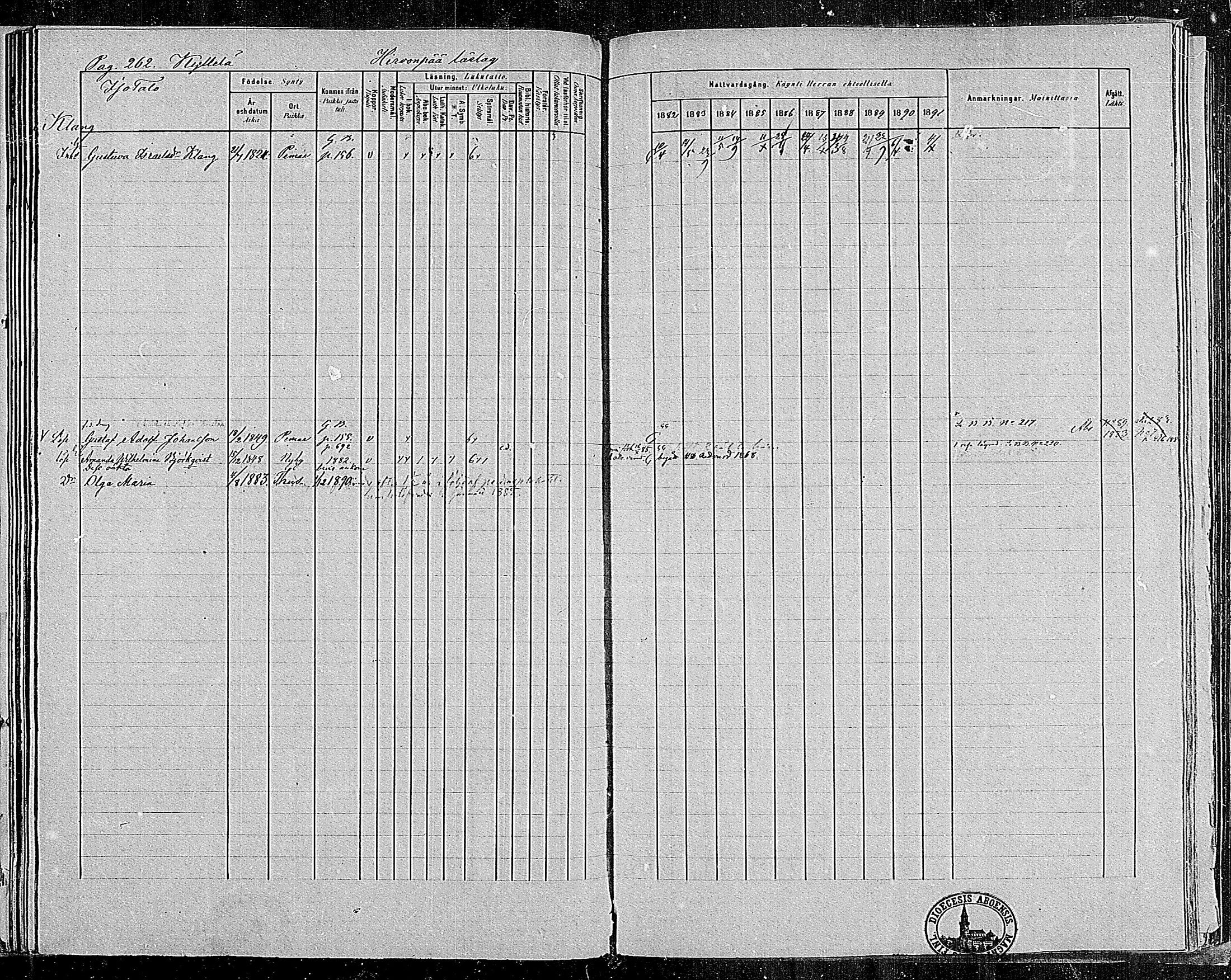 [ ../kirjat/Kirkonkirjat/paimio/rippikirja_1882-1891_mko102-124/kuvat/258.jpg ]