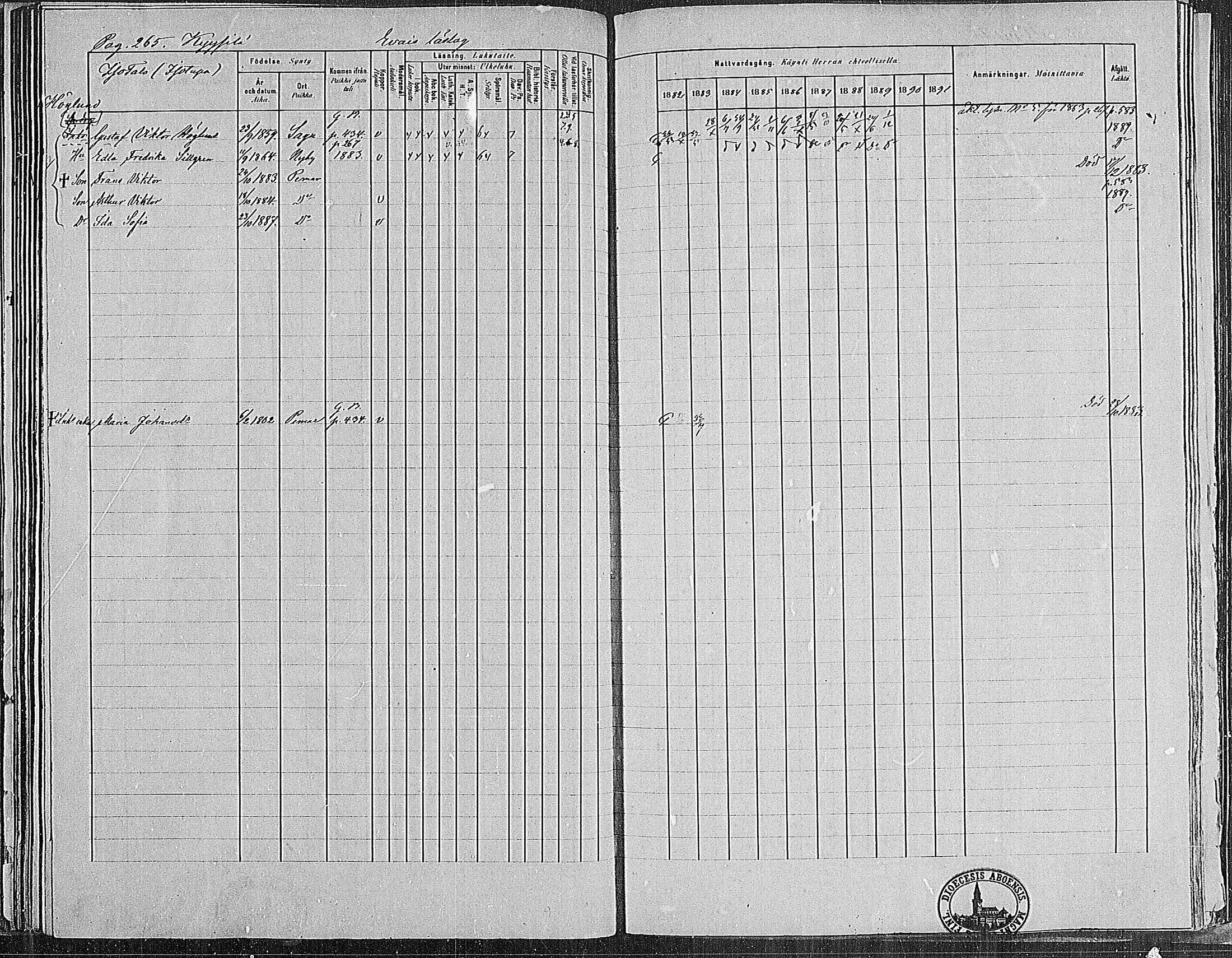 [ ../kirjat/Kirkonkirjat/paimio/rippikirja_1882-1891_mko102-124/kuvat/261.jpg ]