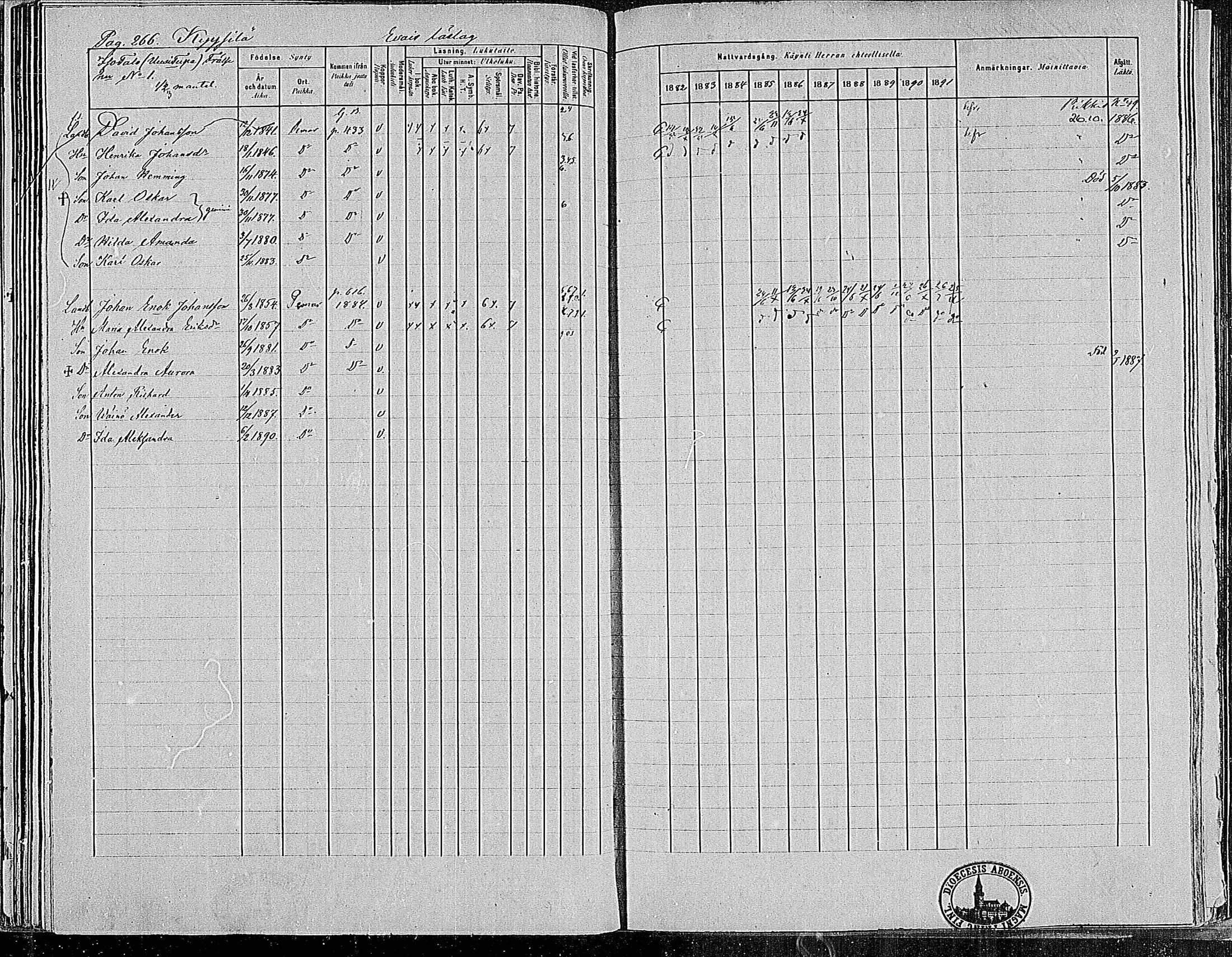 [ ../kirjat/Kirkonkirjat/paimio/rippikirja_1882-1891_mko102-124/kuvat/262.jpg ]
