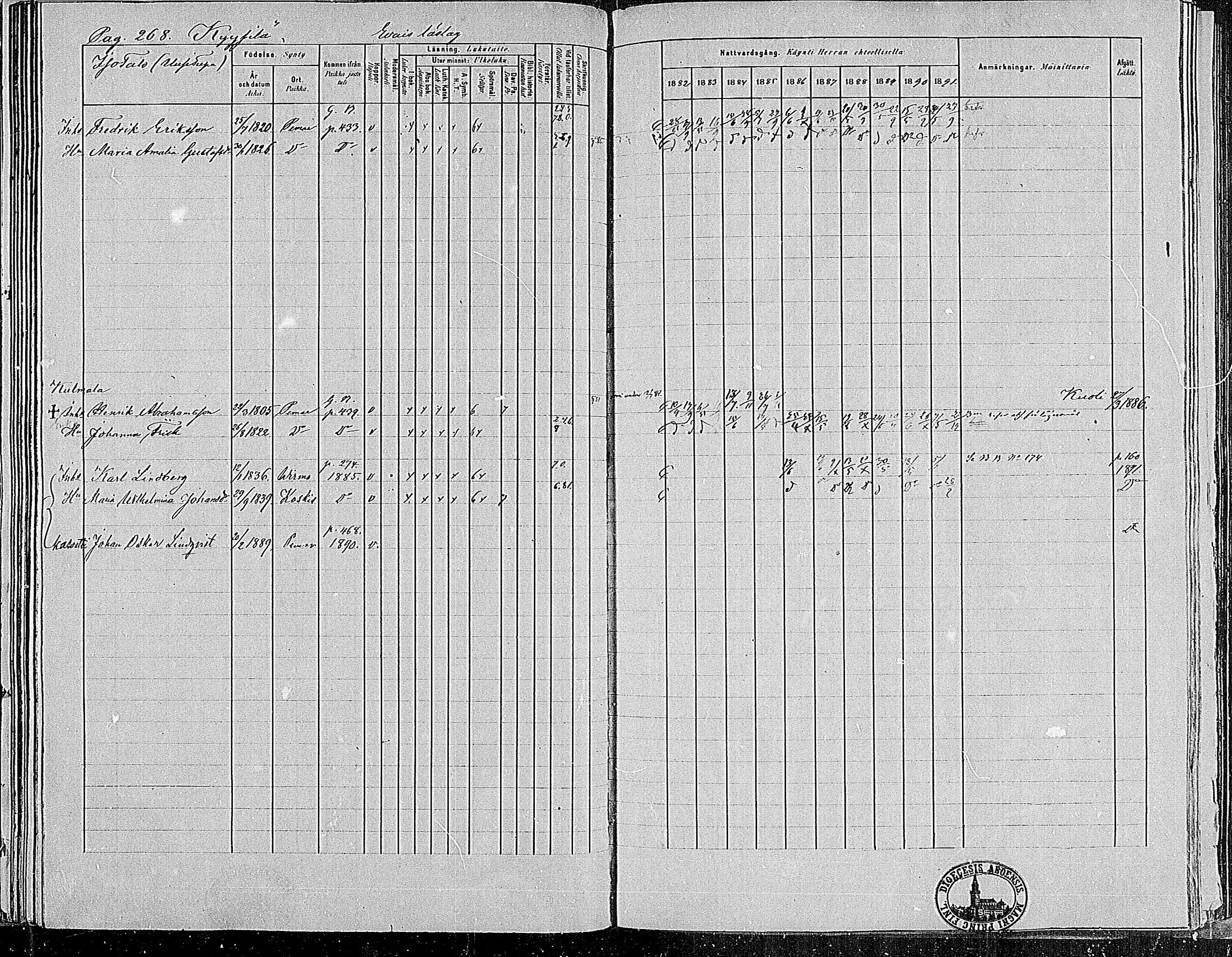 [ ../kirjat/Kirkonkirjat/paimio/rippikirja_1882-1891_mko102-124/kuvat/264.jpg ]