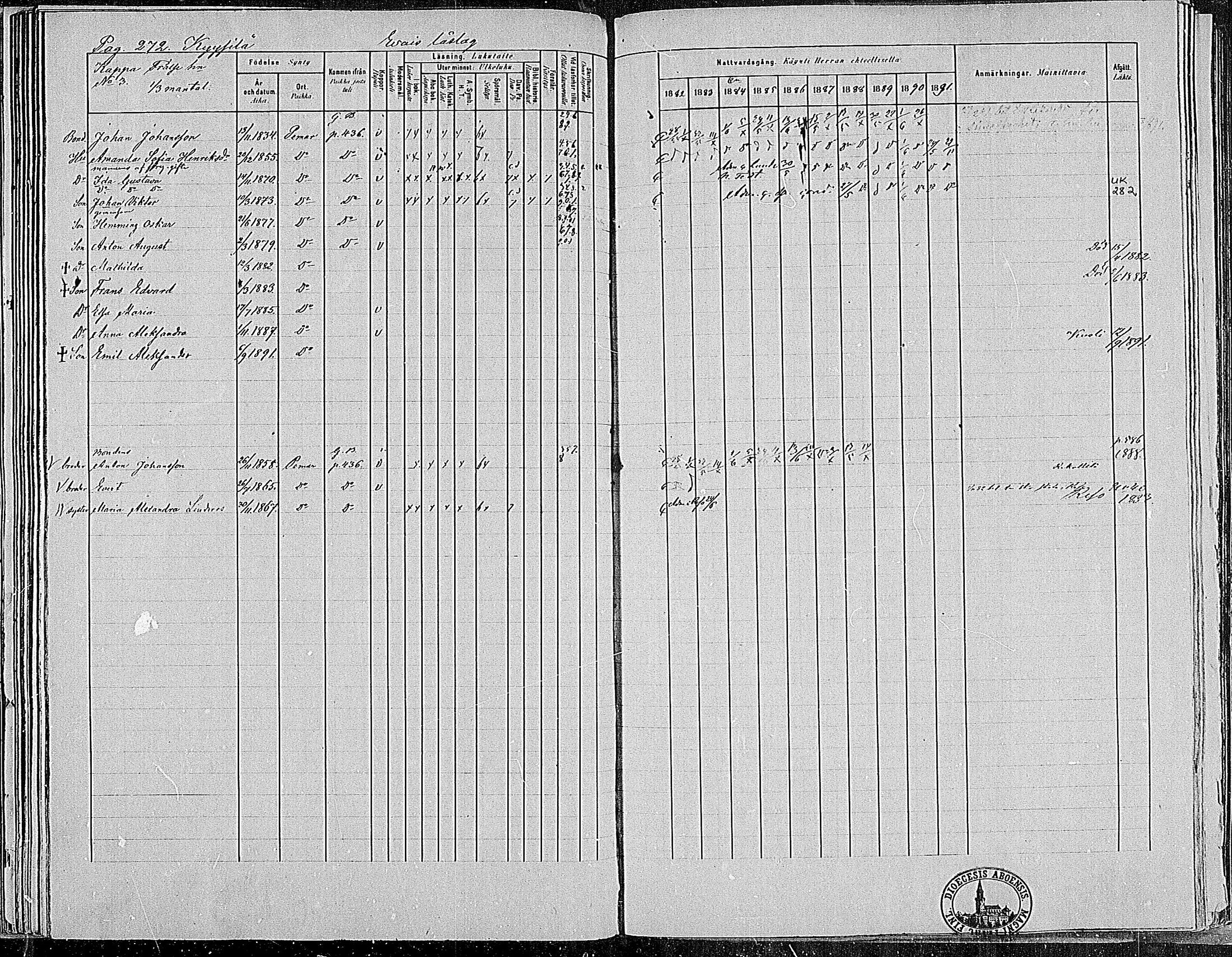 [ ../kirjat/Kirkonkirjat/paimio/rippikirja_1882-1891_mko102-124/kuvat/268.jpg ]